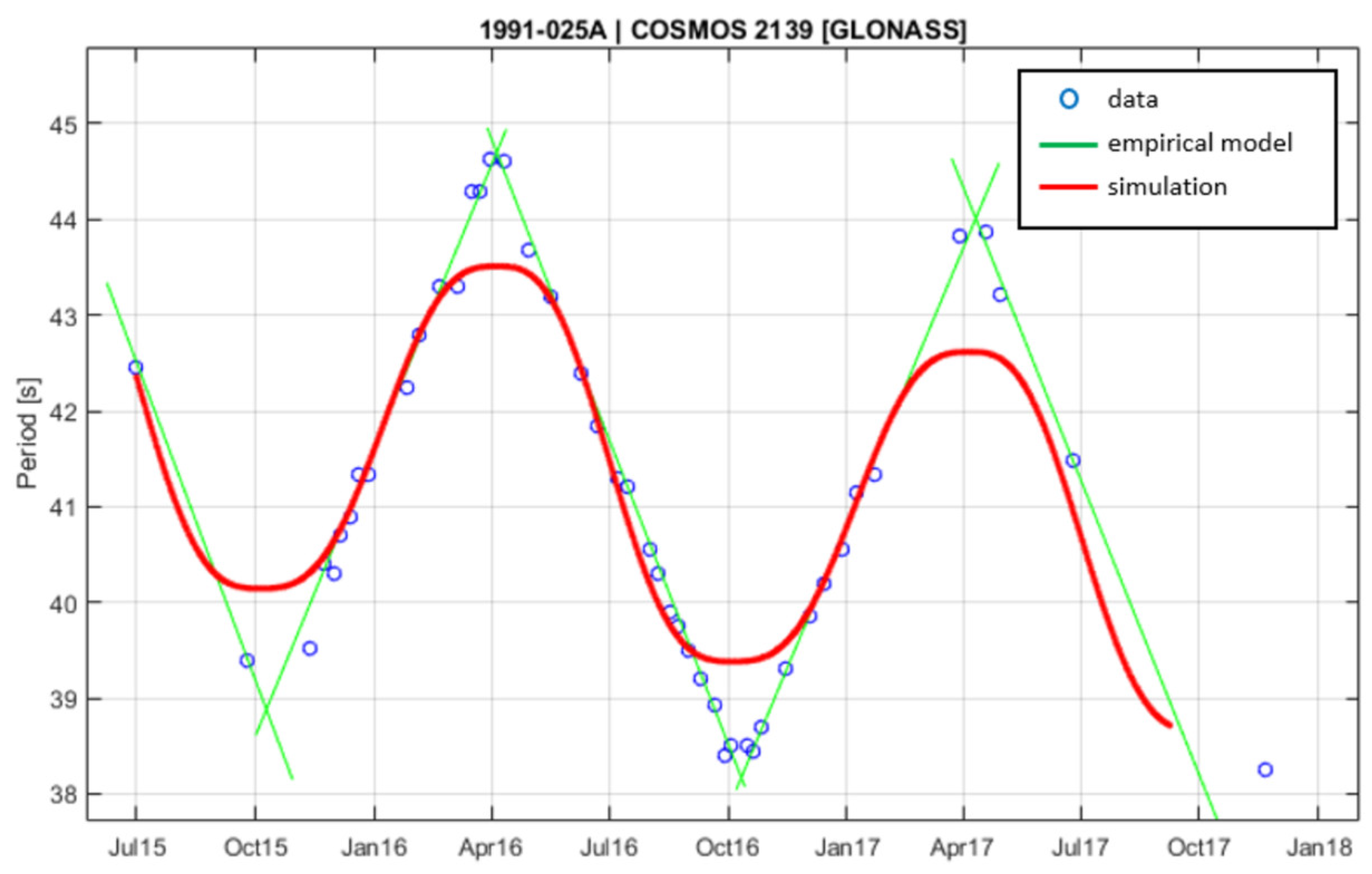 Aerospace 12 00283 g025