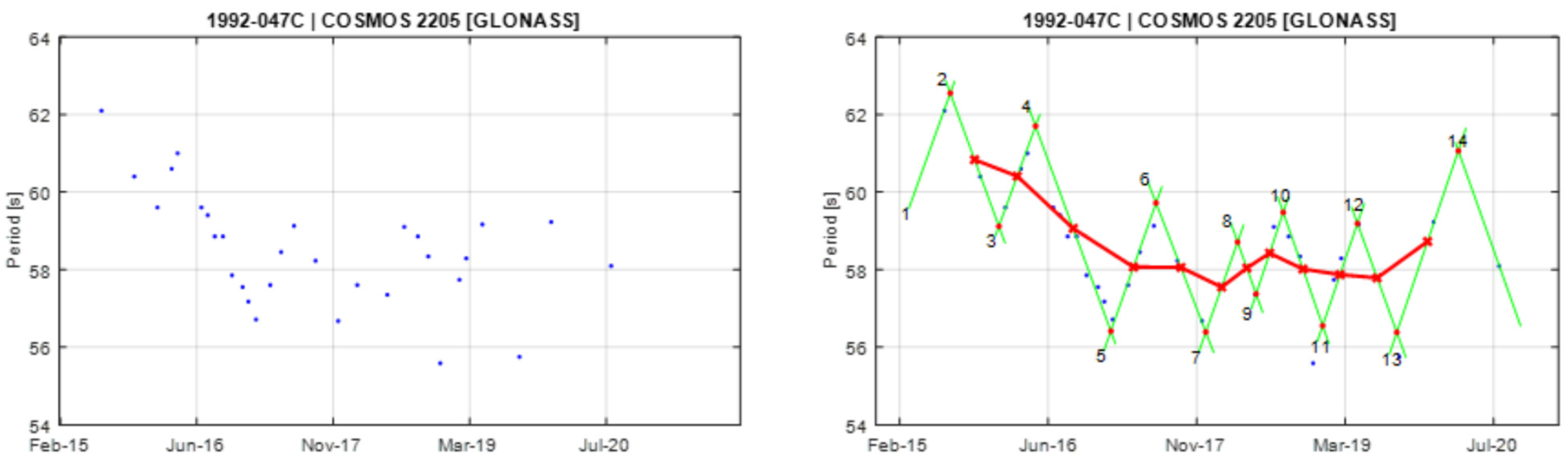 Aerospace 12 00283 g0a10