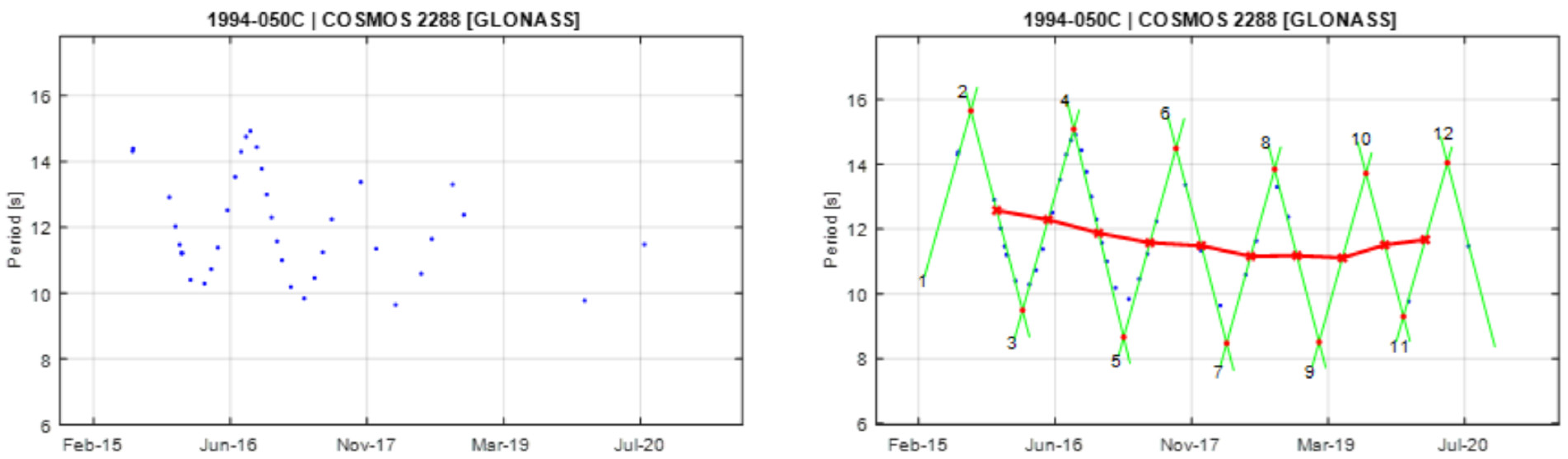 Aerospace 12 00283 g0a11