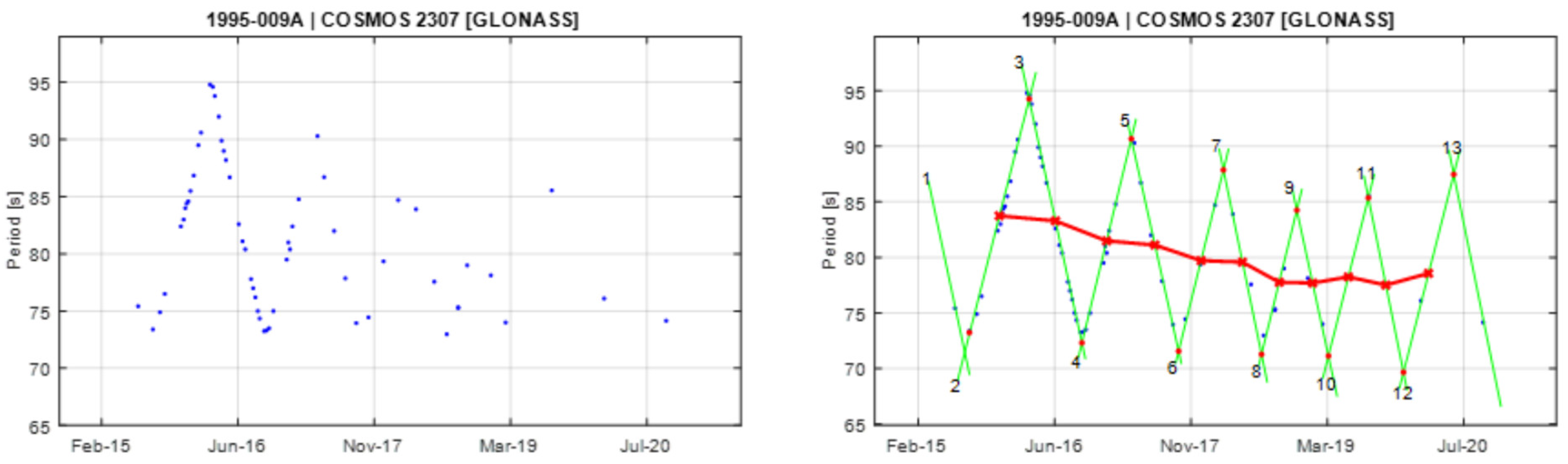 Aerospace 12 00283 g0a12