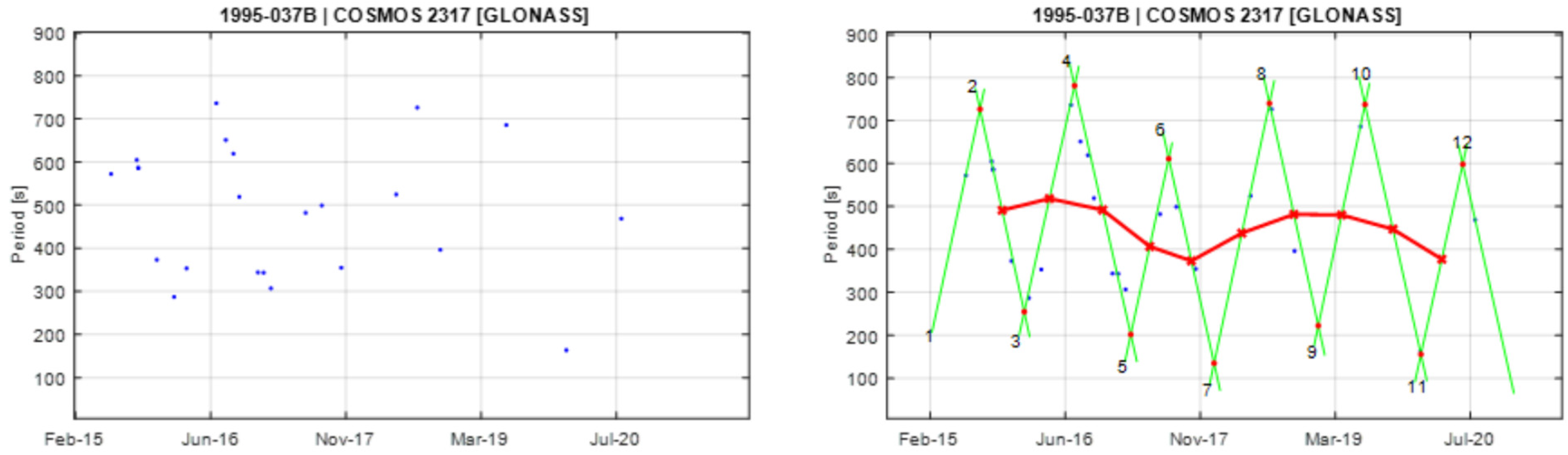 Aerospace 12 00283 g0a13