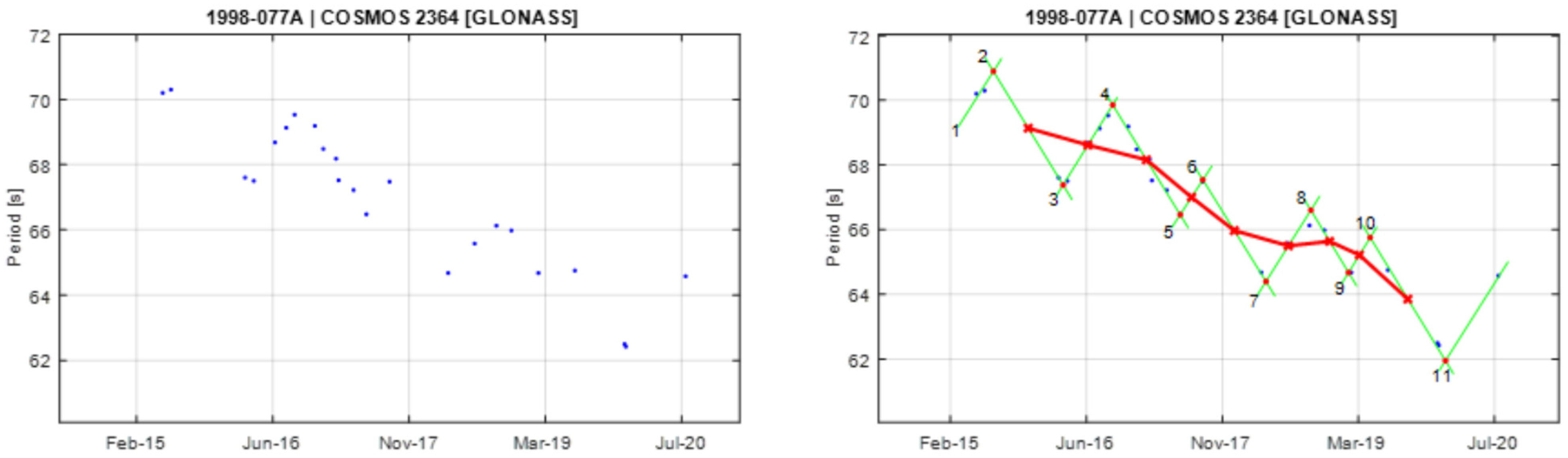 Aerospace 12 00283 g0a14
