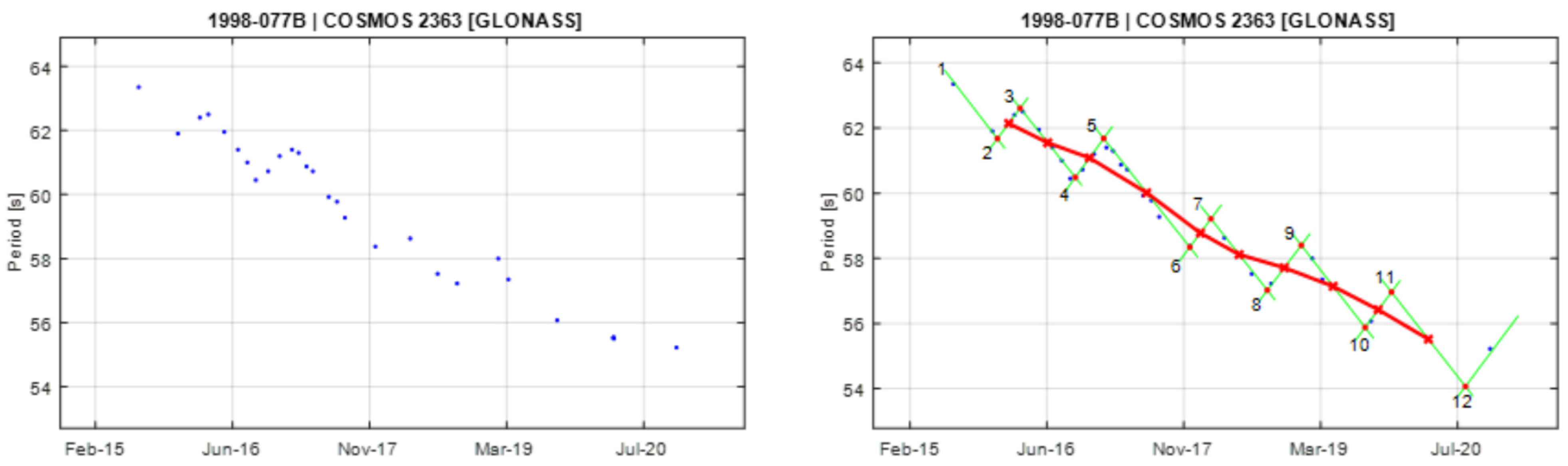 Aerospace 12 00283 g0a15