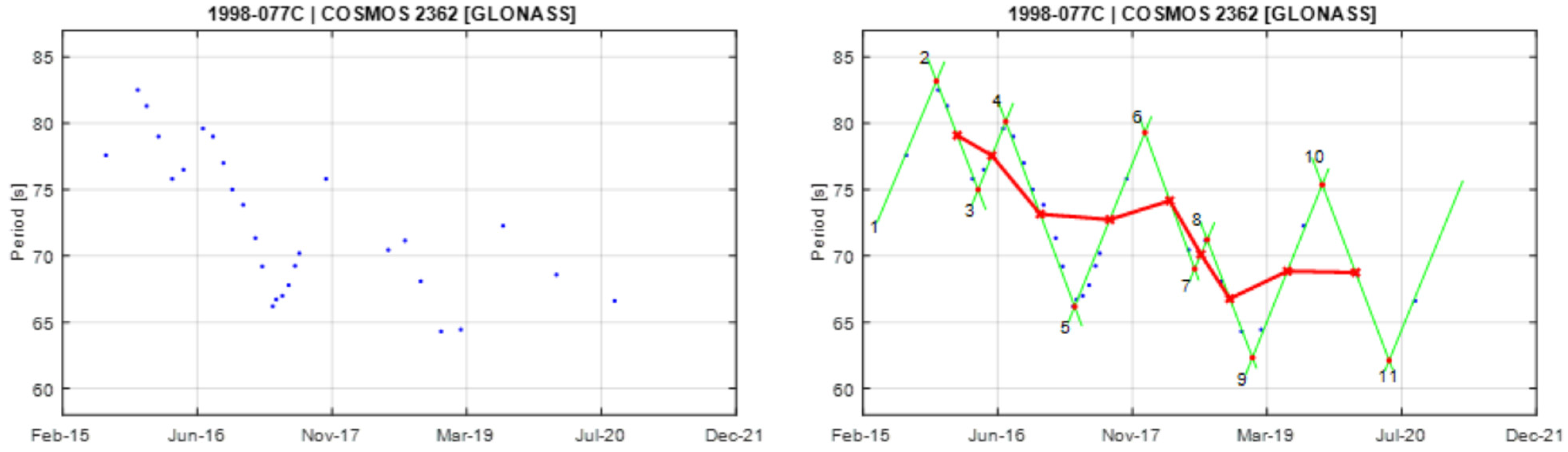 Aerospace 12 00283 g0a16