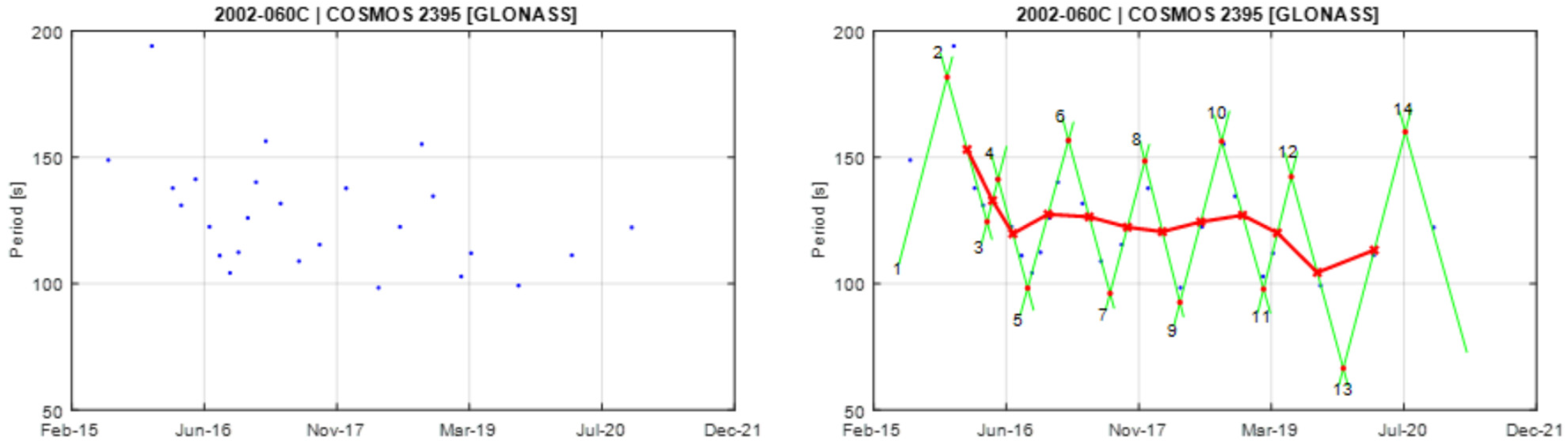 Aerospace 12 00283 g0a17