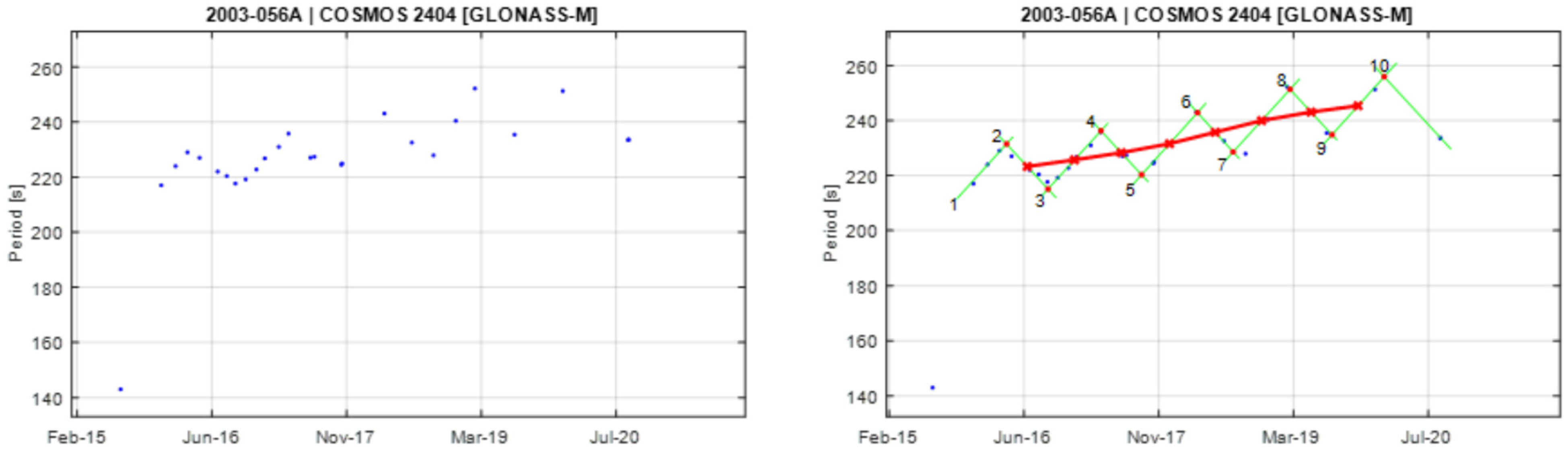 Aerospace 12 00283 g0a18
