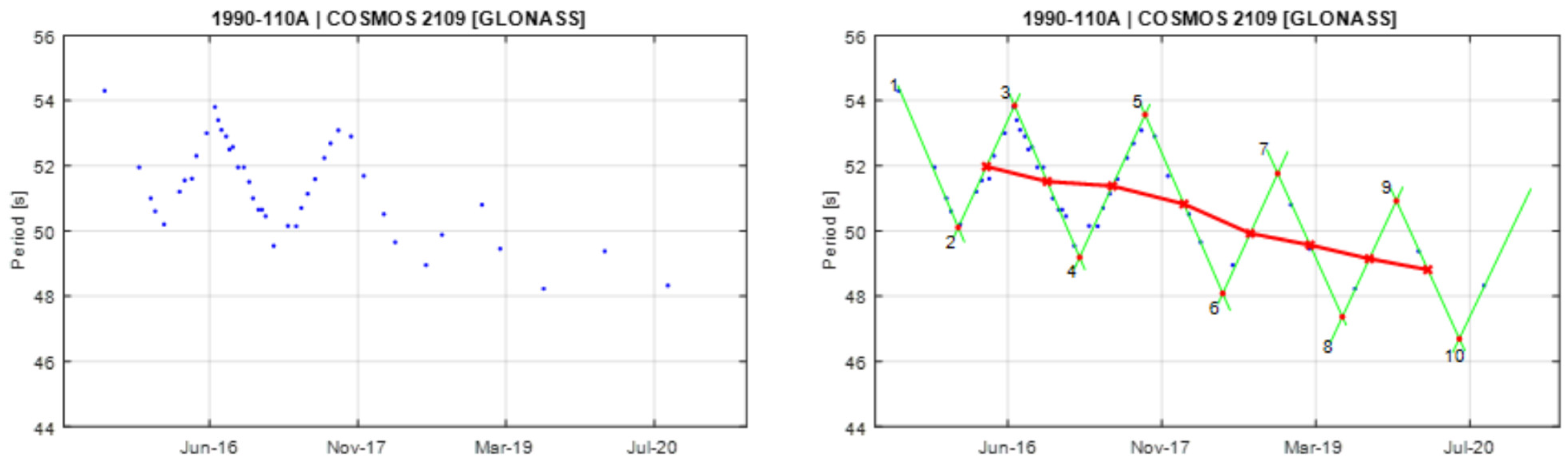 Aerospace 12 00283 g0a3