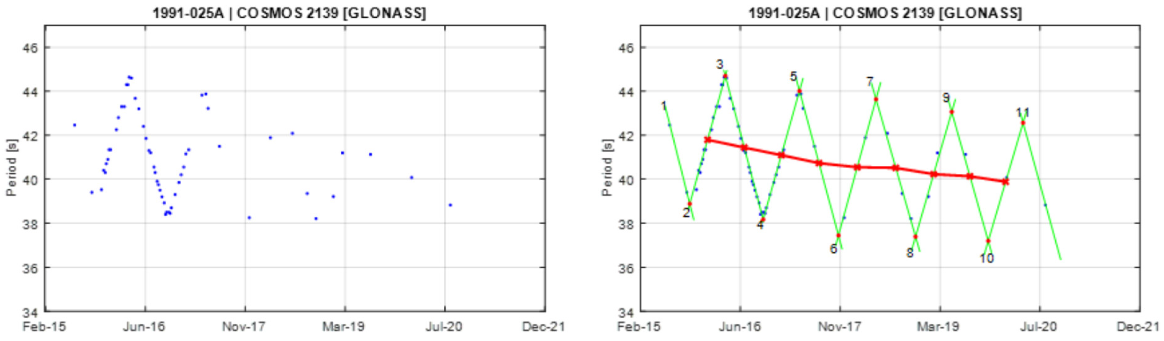 Aerospace 12 00283 g0a5