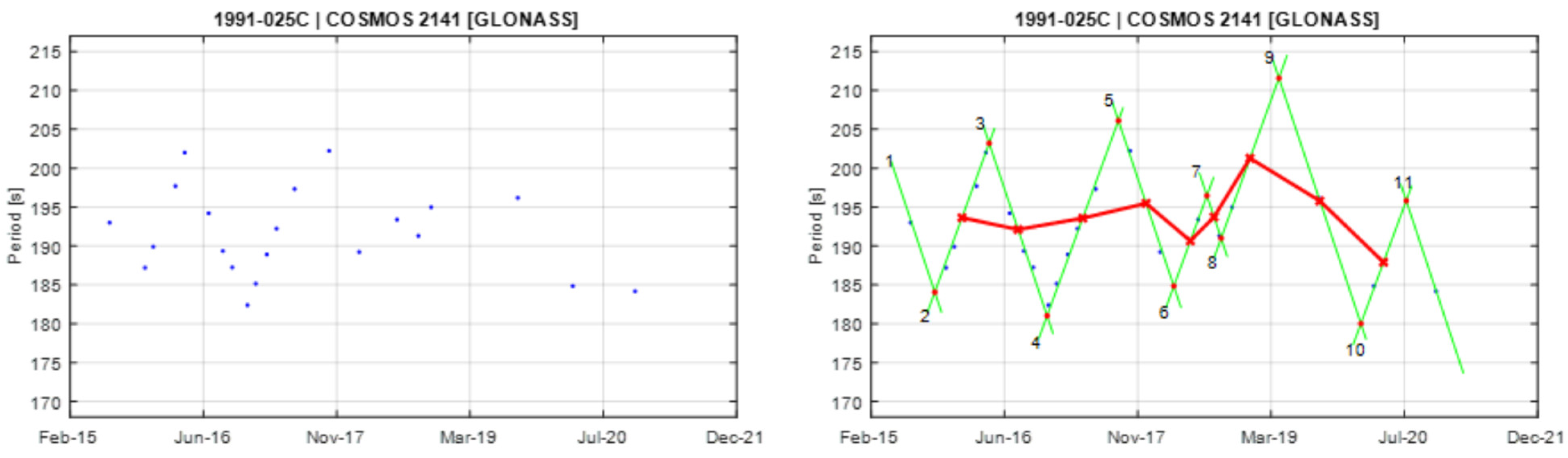 Aerospace 12 00283 g0a7