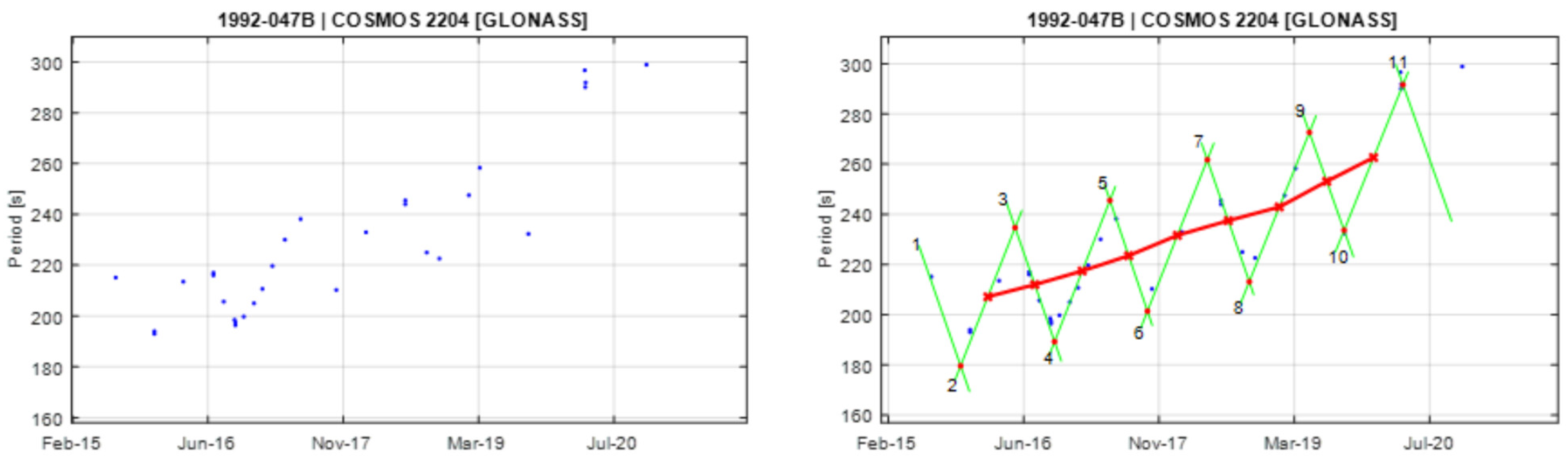Aerospace 12 00283 g0a9