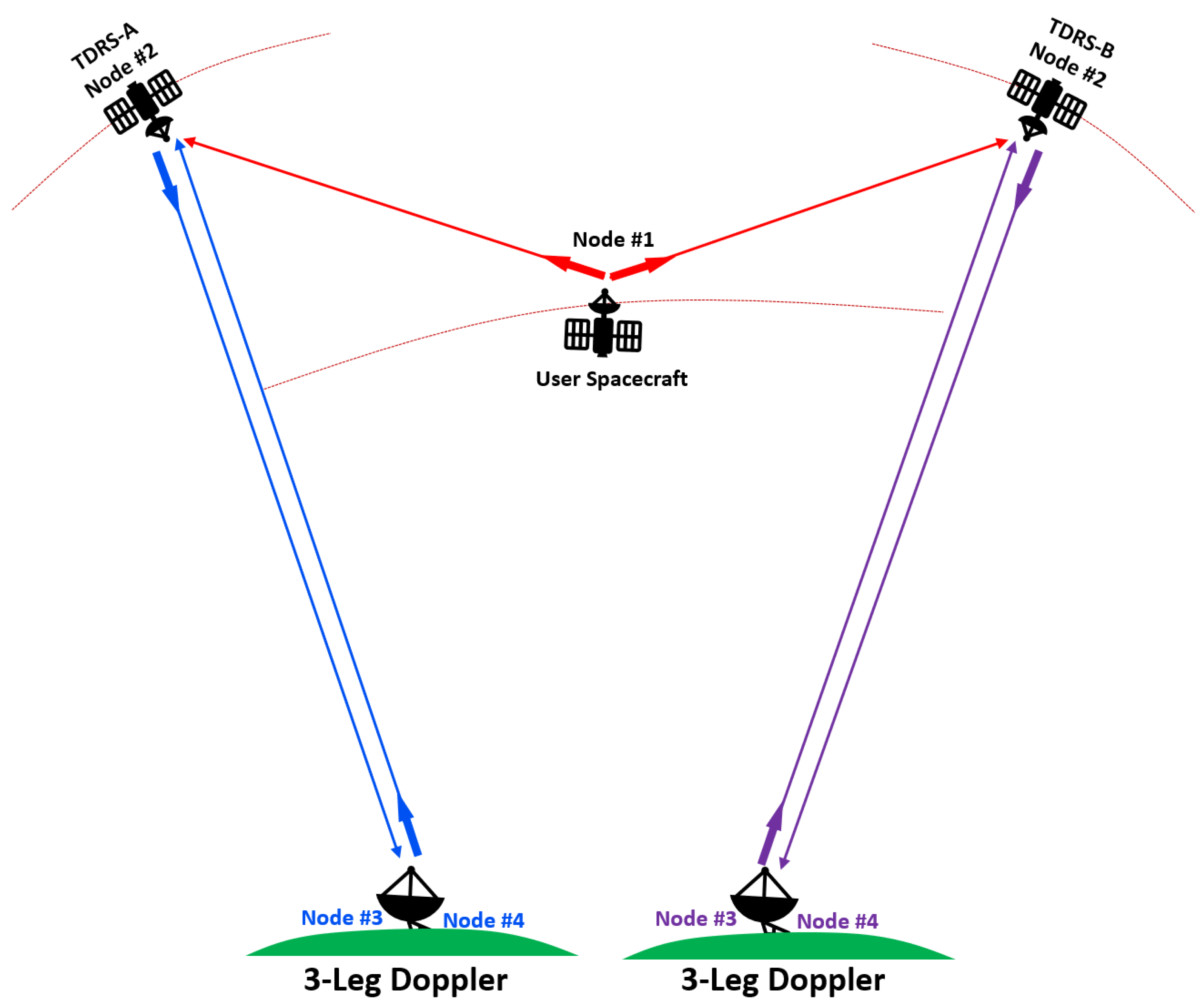 Aerospace 12 00285 g001