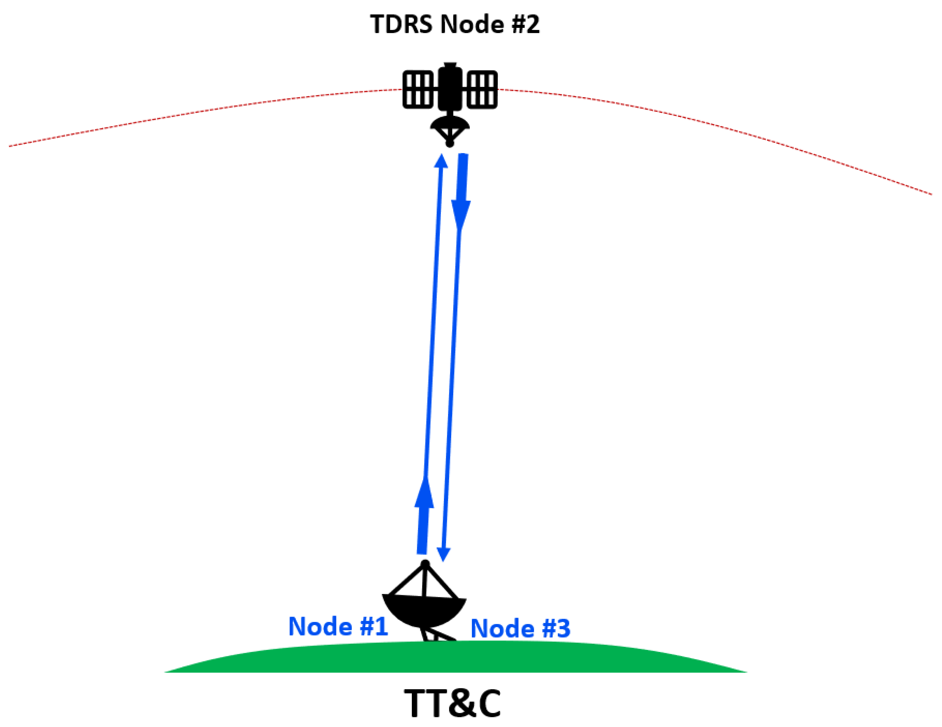 Aerospace 12 00285 g002