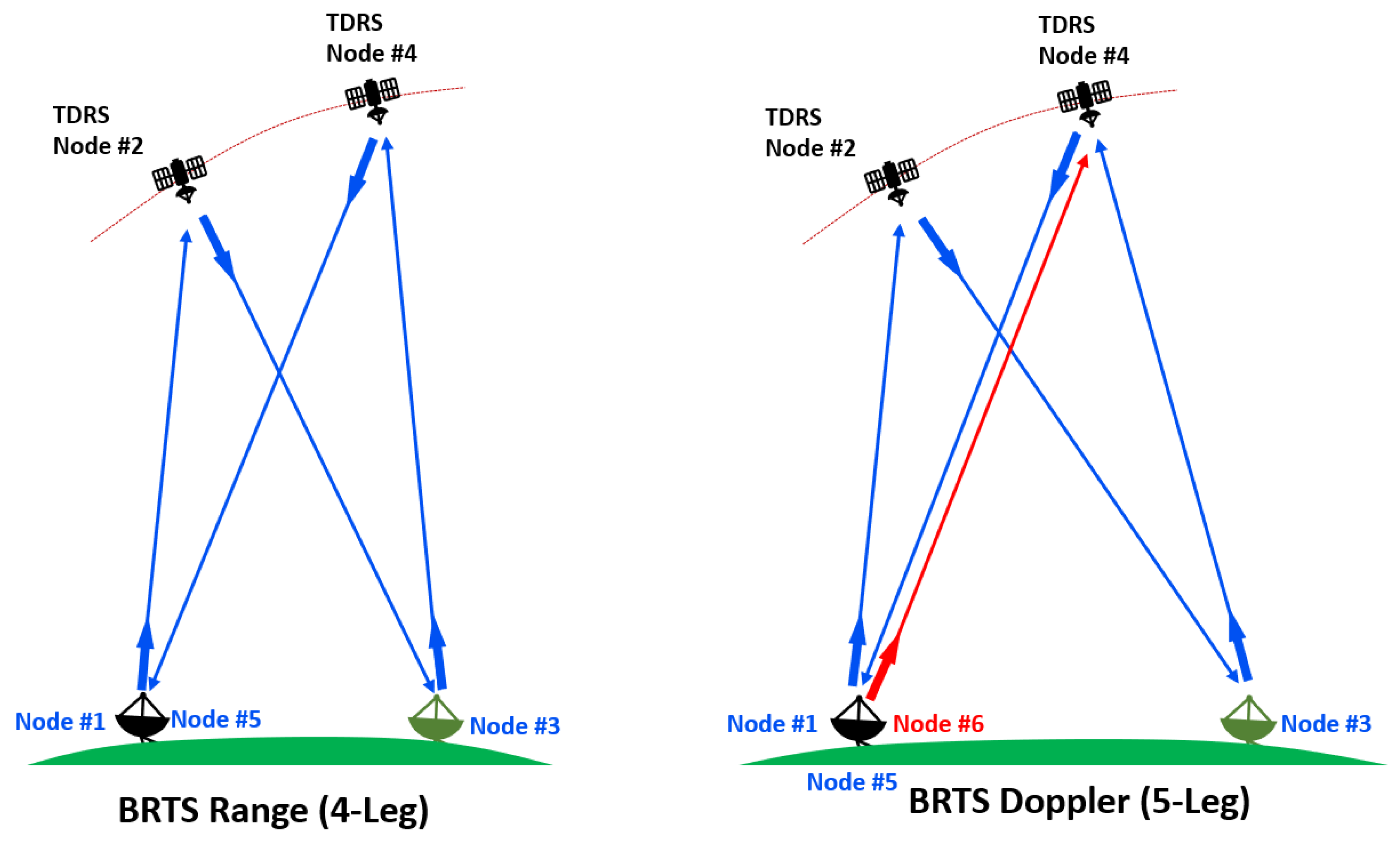 Aerospace 12 00285 g003