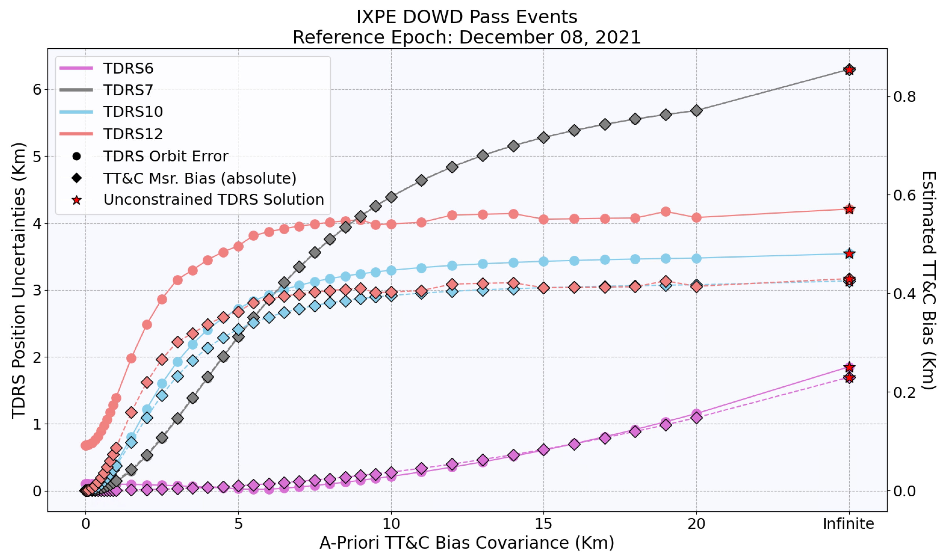 Aerospace 12 00285 g006