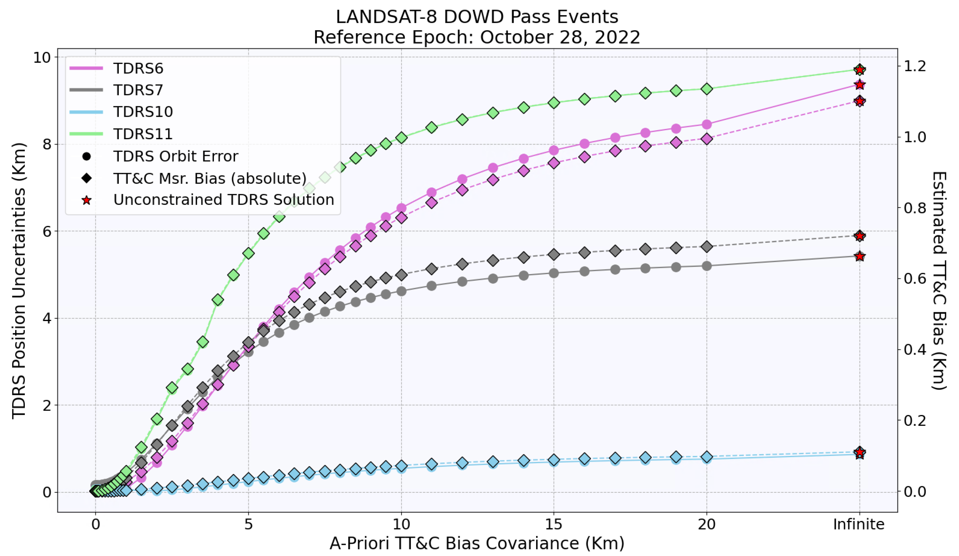 Aerospace 12 00285 g008