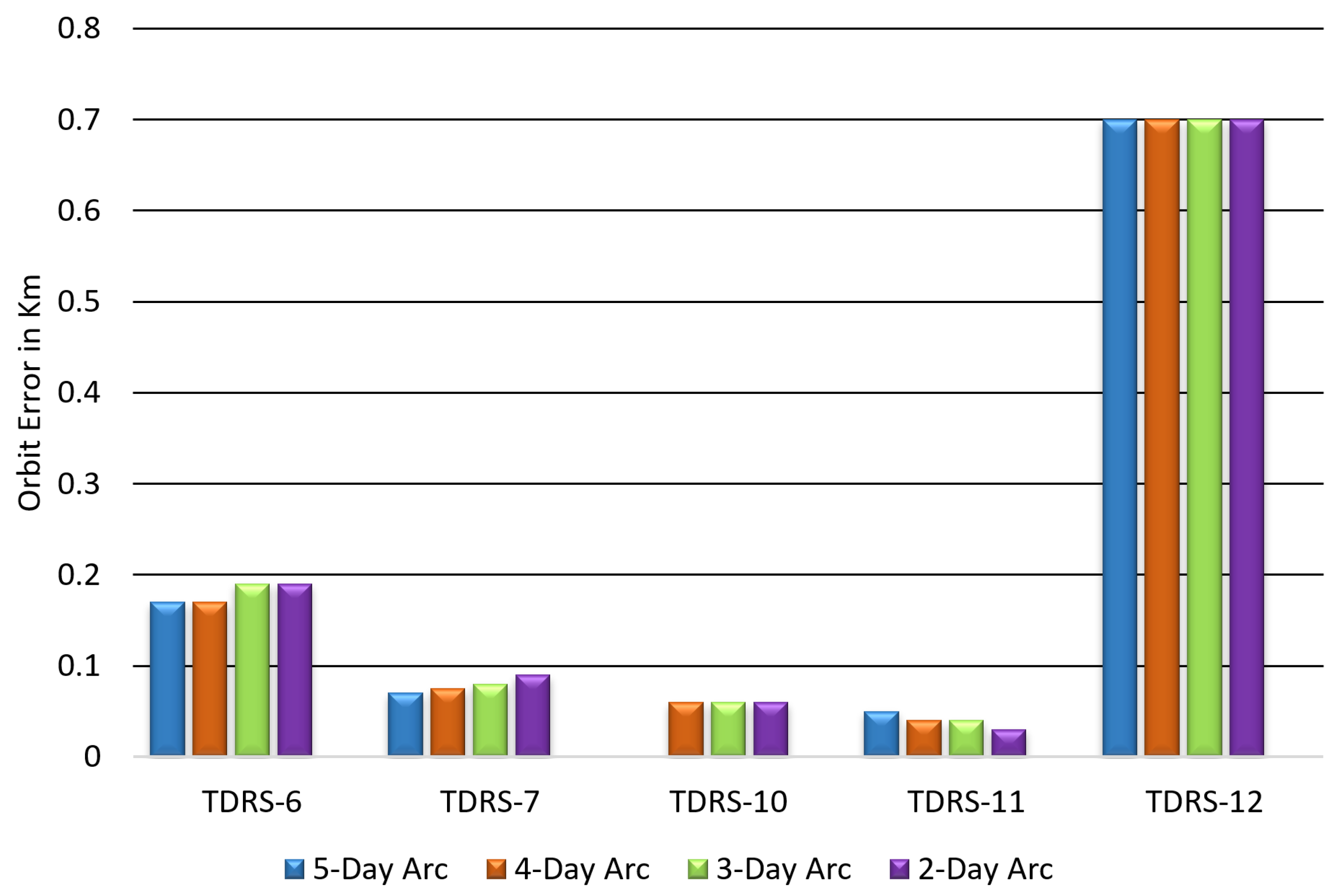Aerospace 12 00285 g011