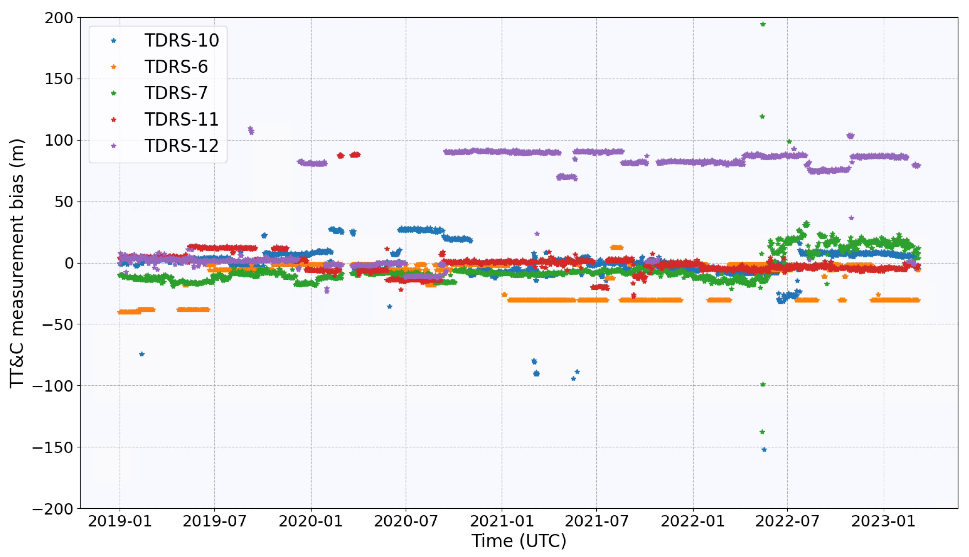 Aerospace 12 00285 g012