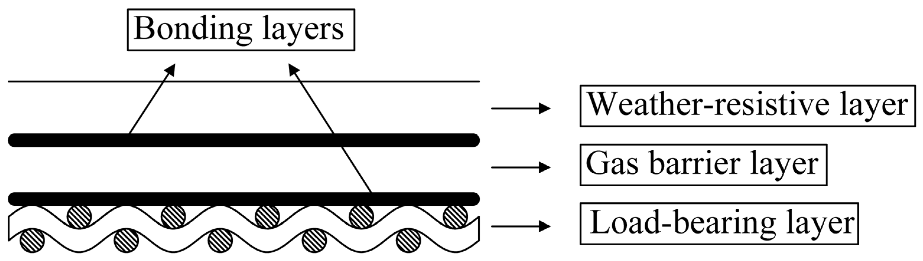 Aerospace 12 00287 g001