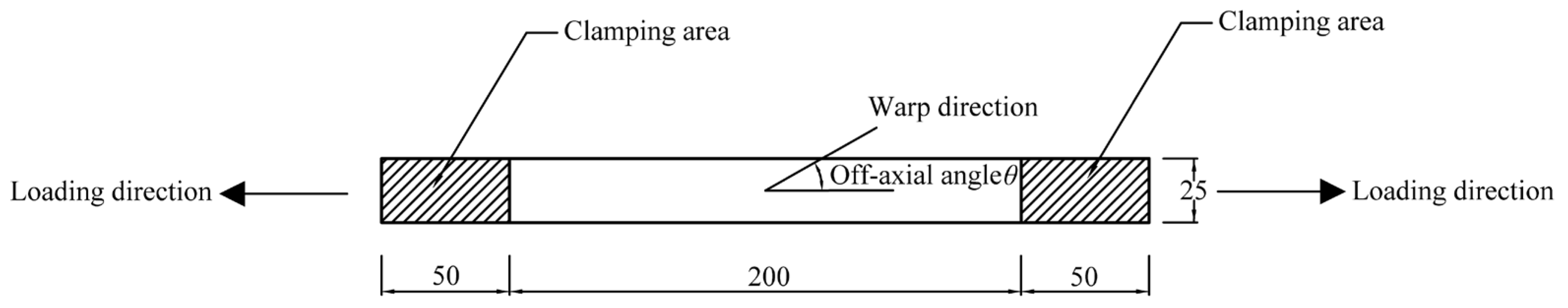 Aerospace 12 00287 g002