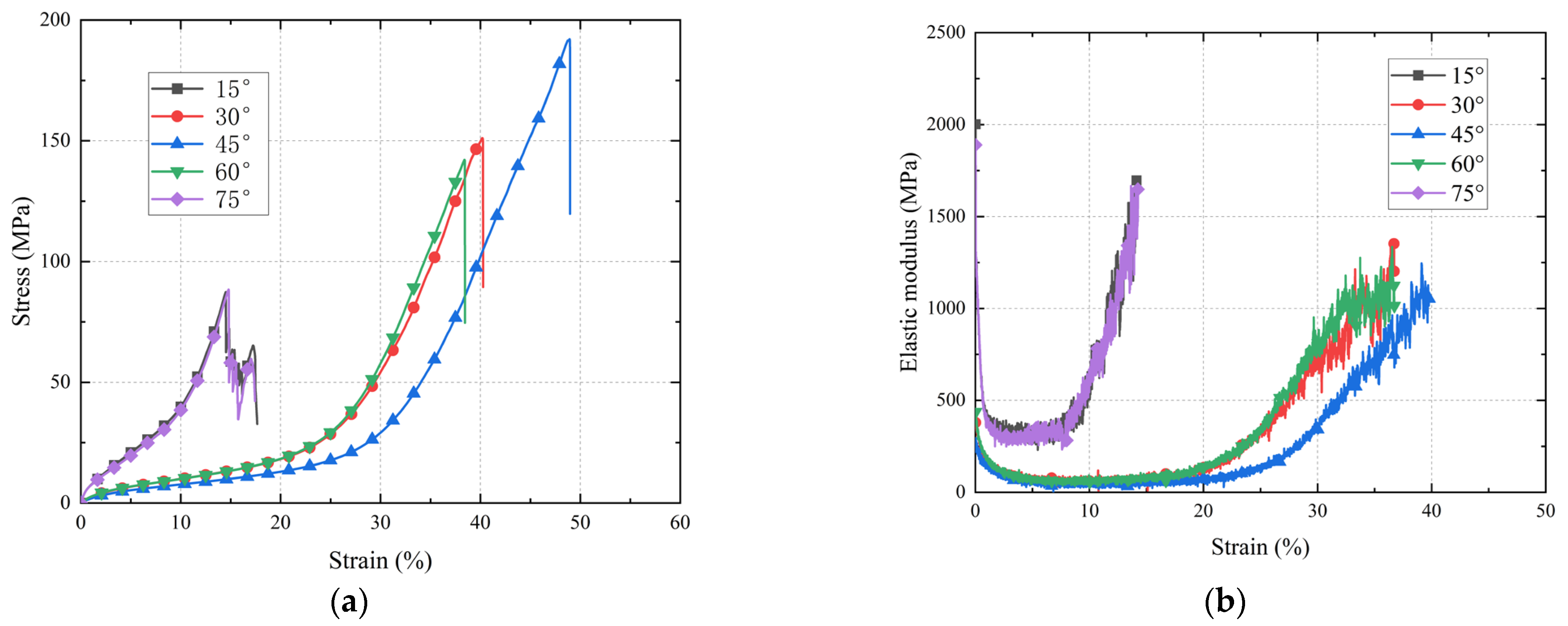 Aerospace 12 00287 g006