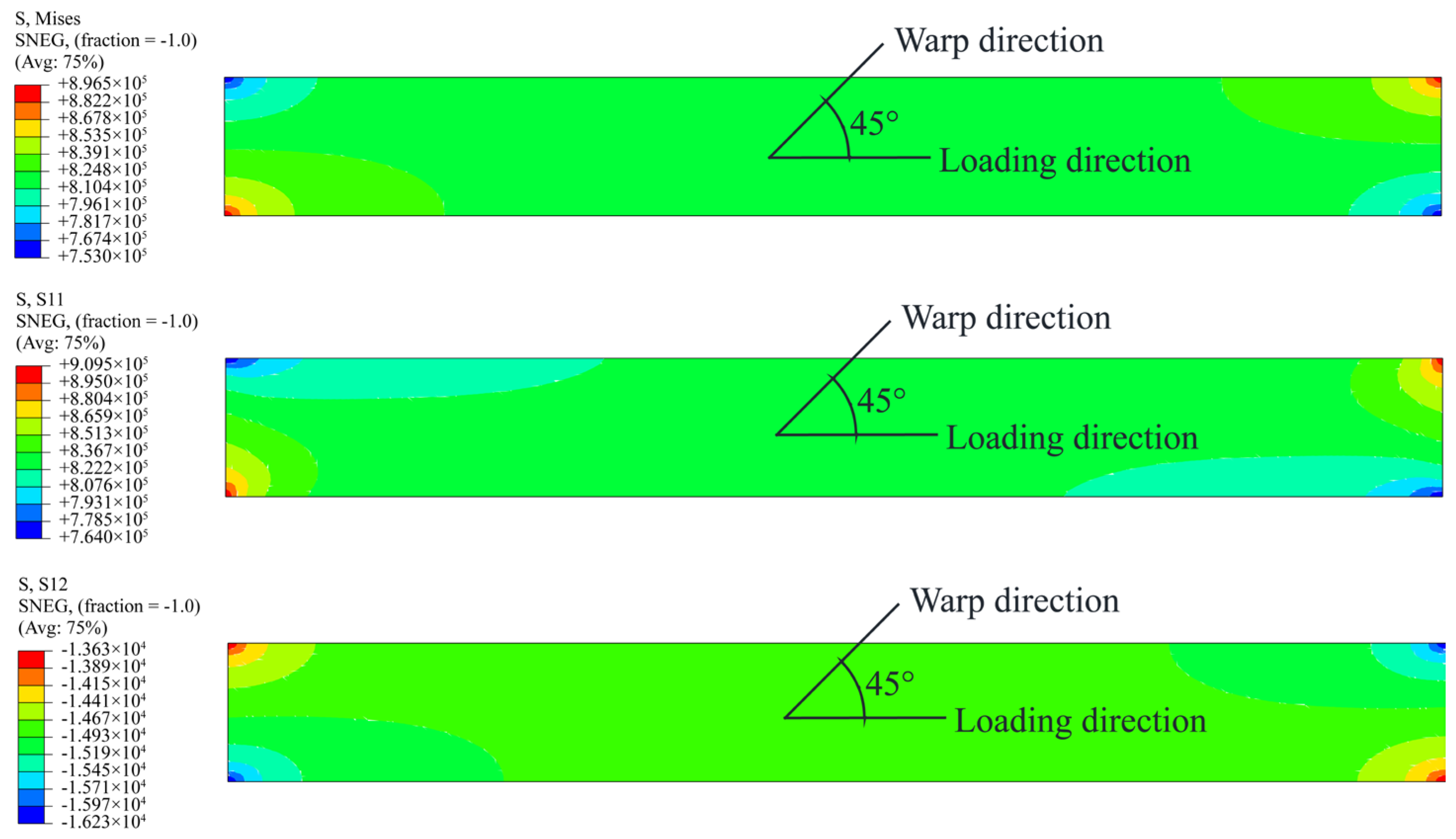 Aerospace 12 00287 g009