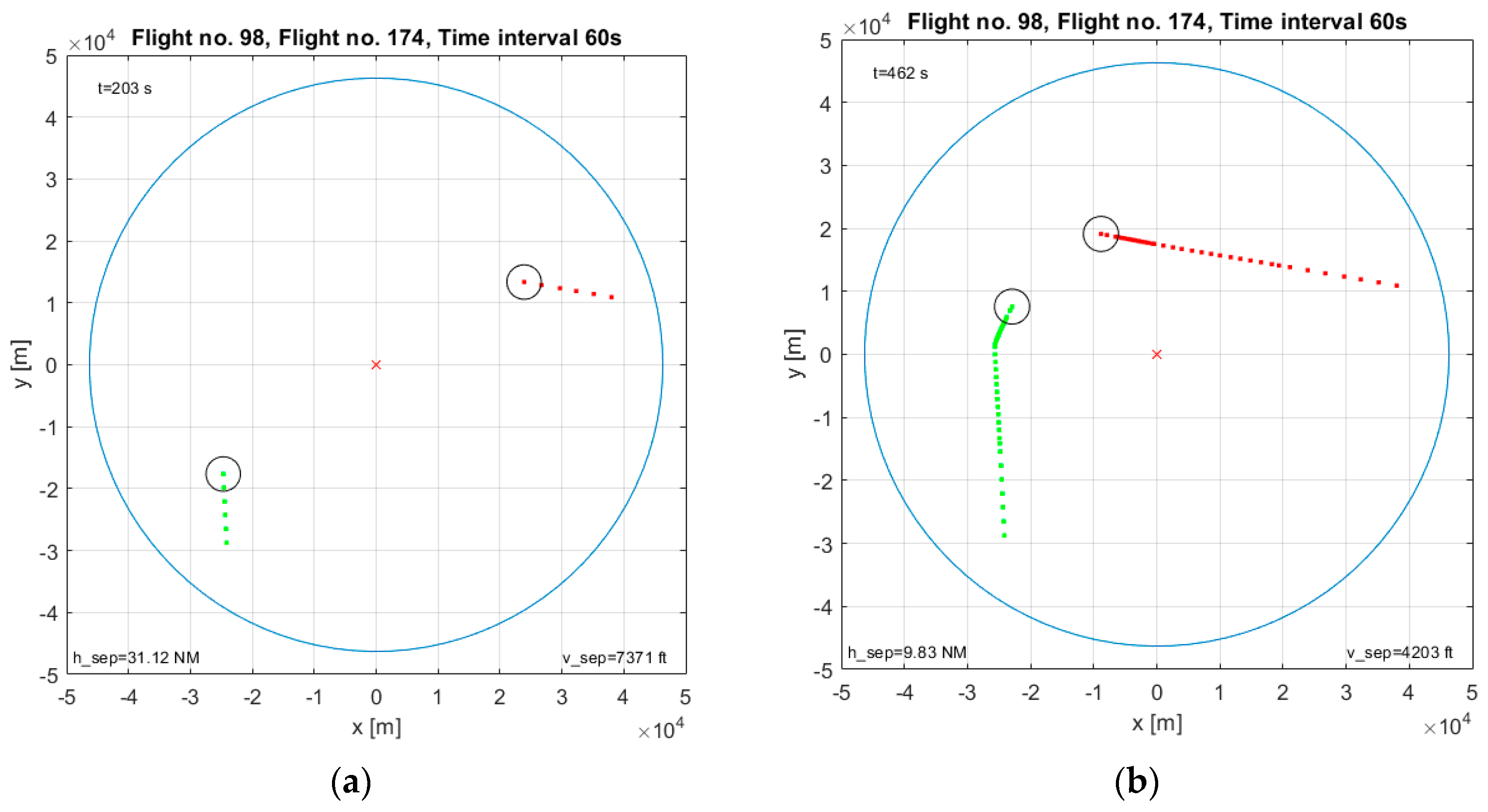 Aerospace 12 00288 g004a