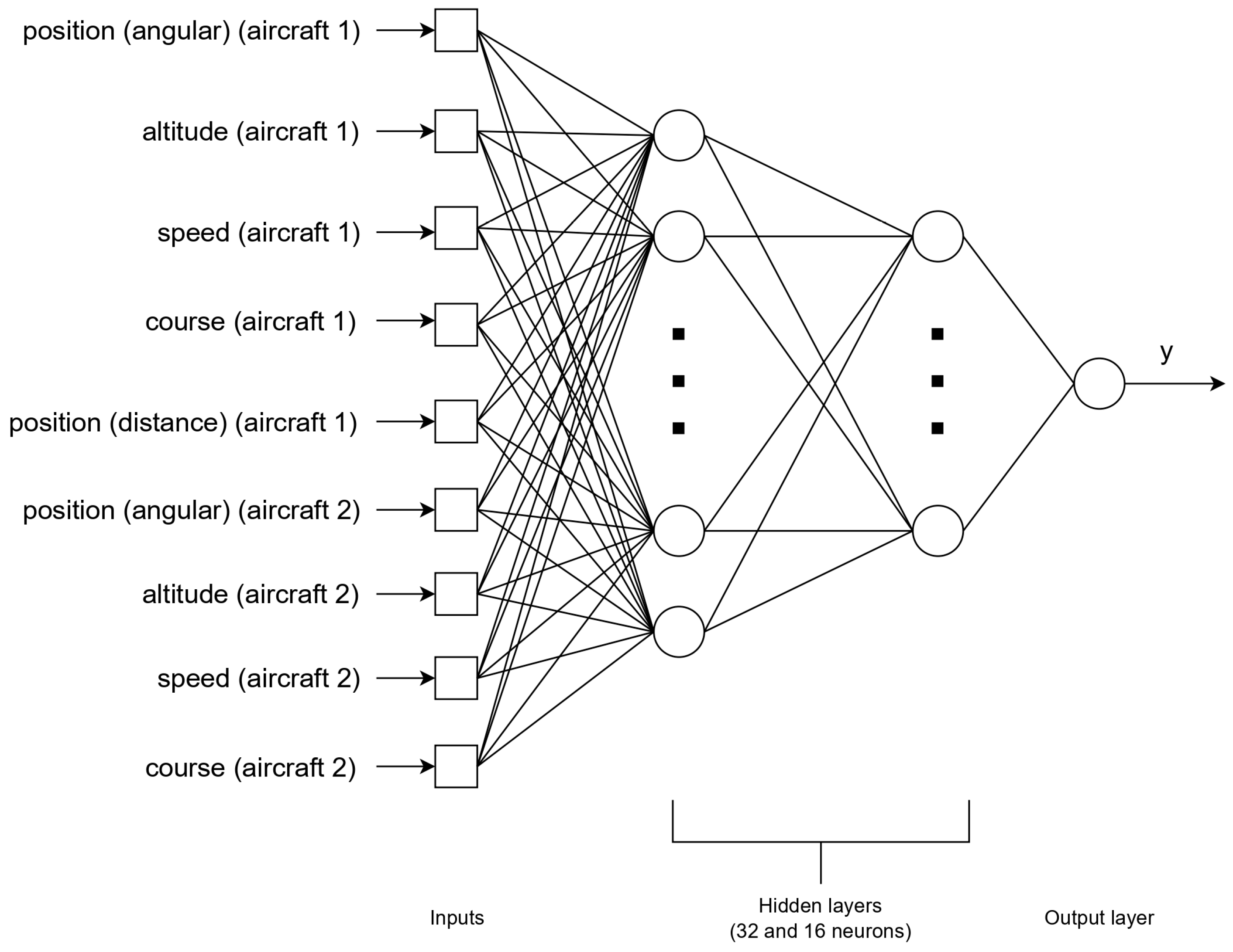 Aerospace 12 00288 g008