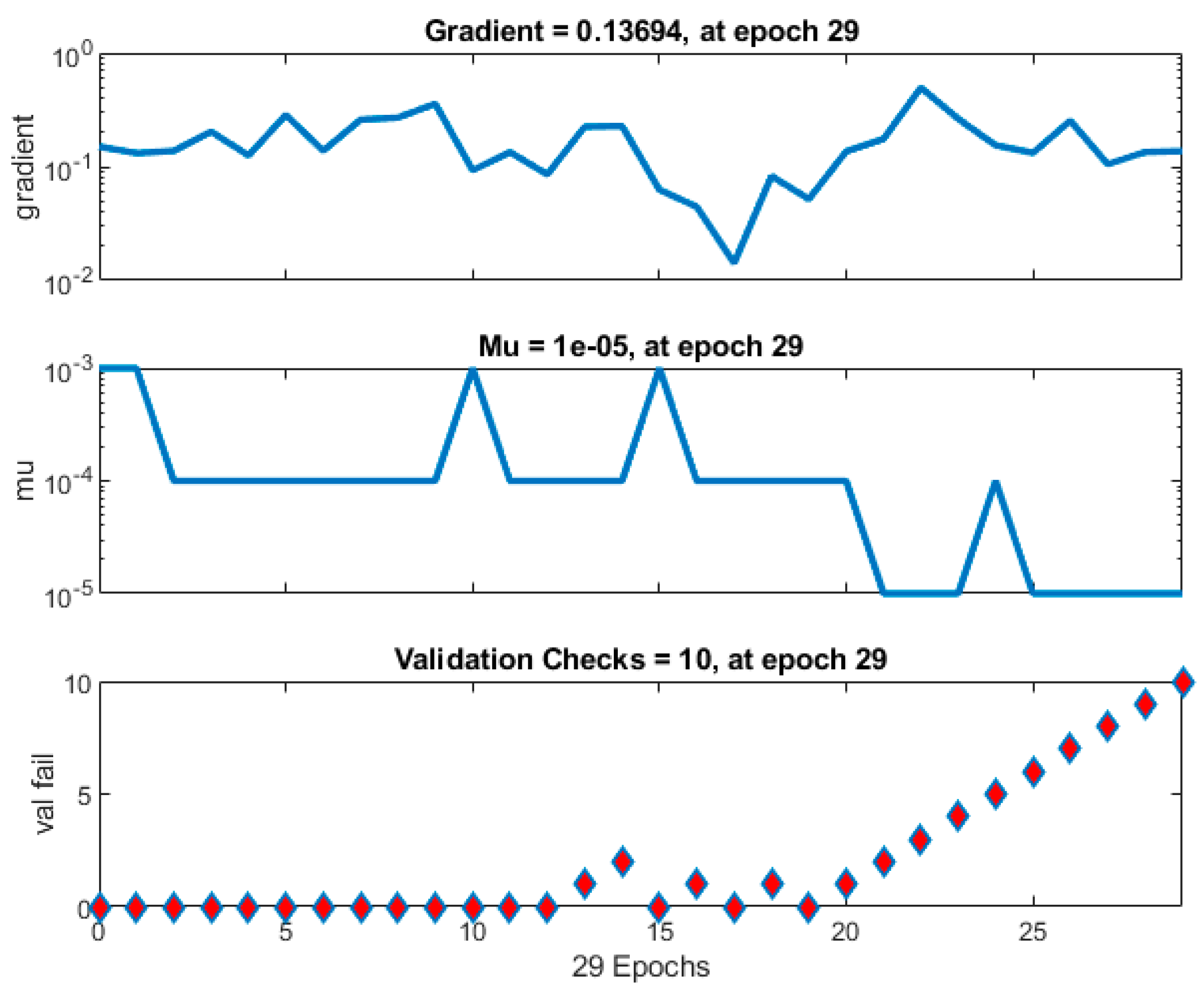 Aerospace 12 00288 g010