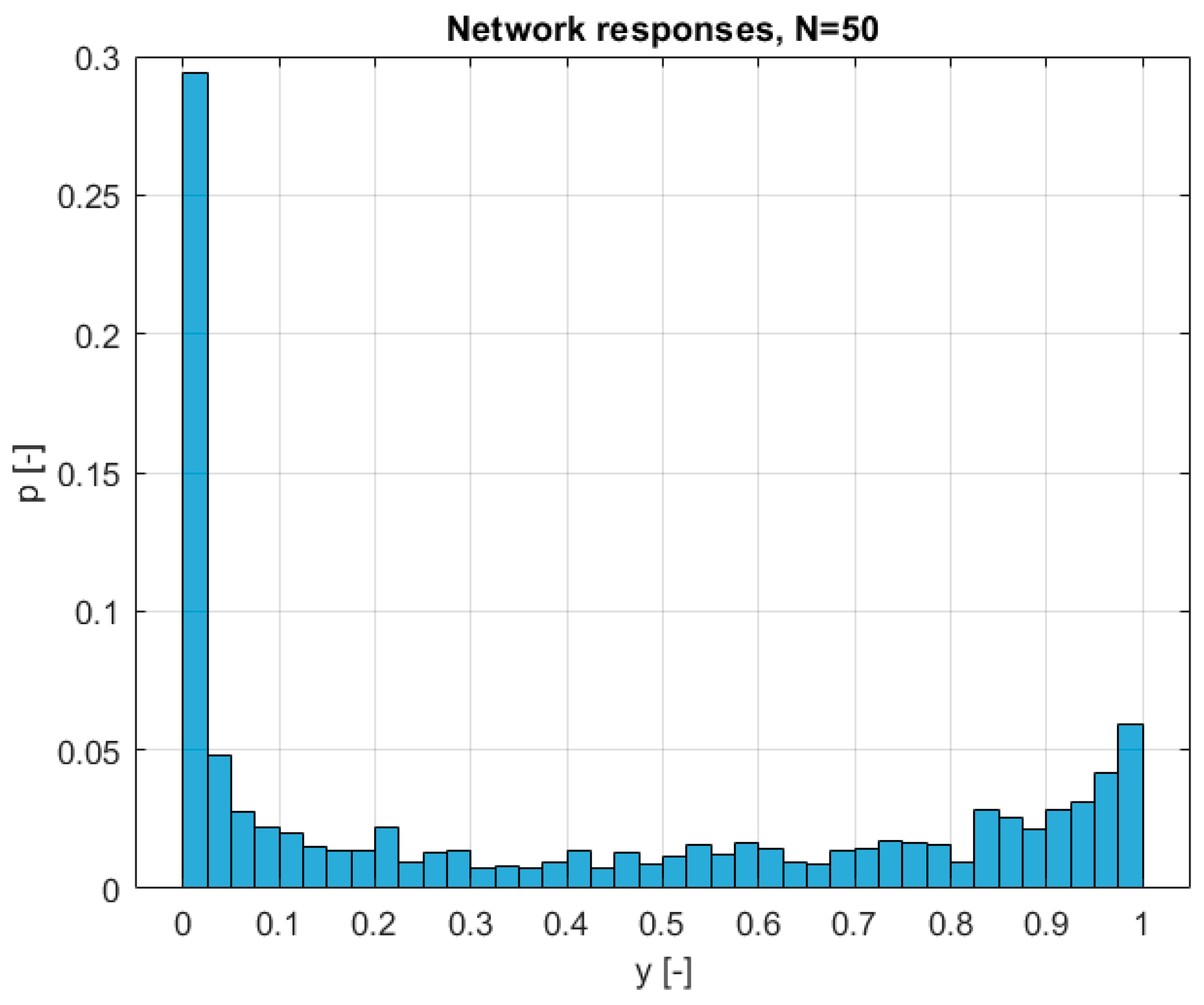 Aerospace 12 00288 g011