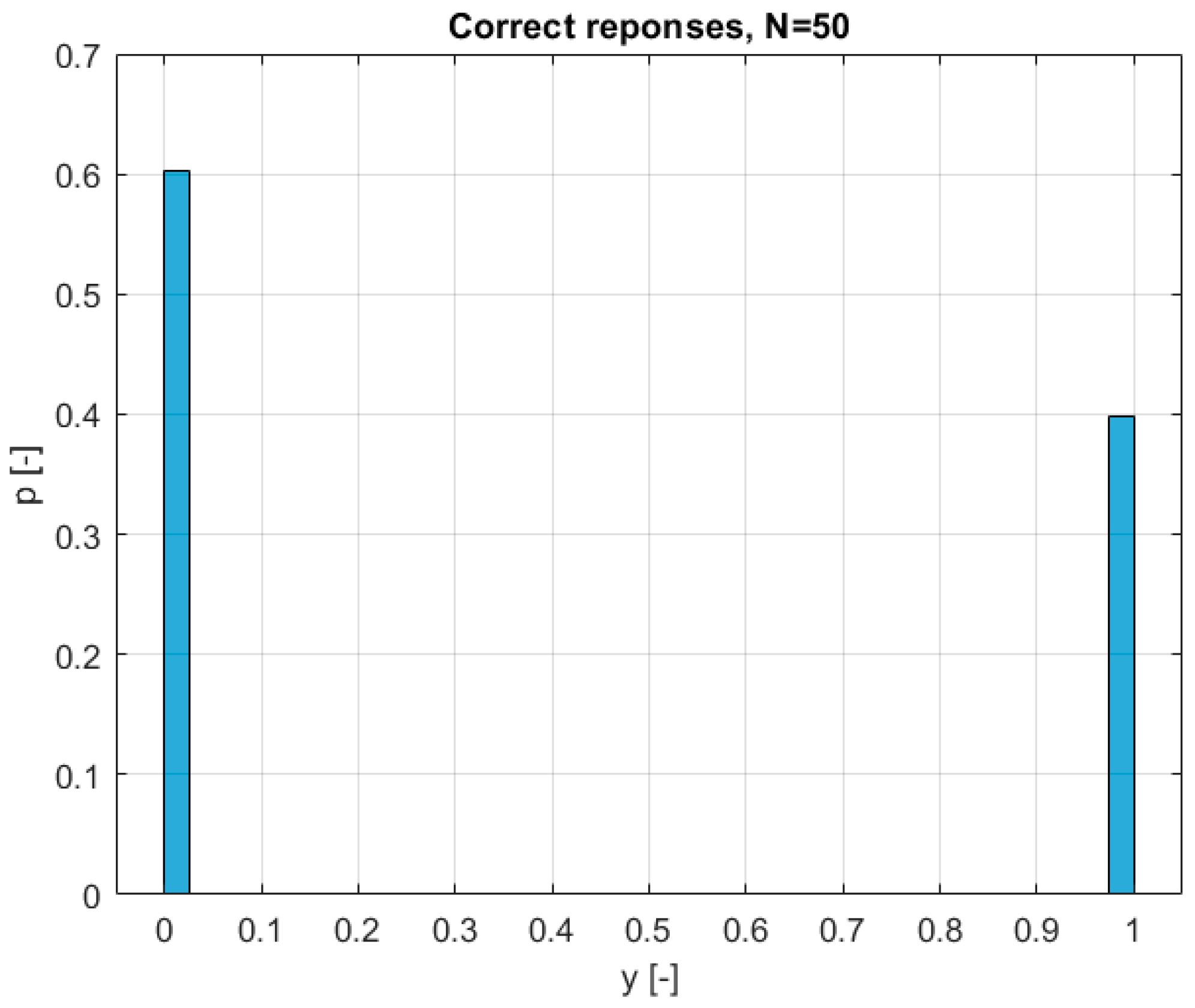 Aerospace 12 00288 g012