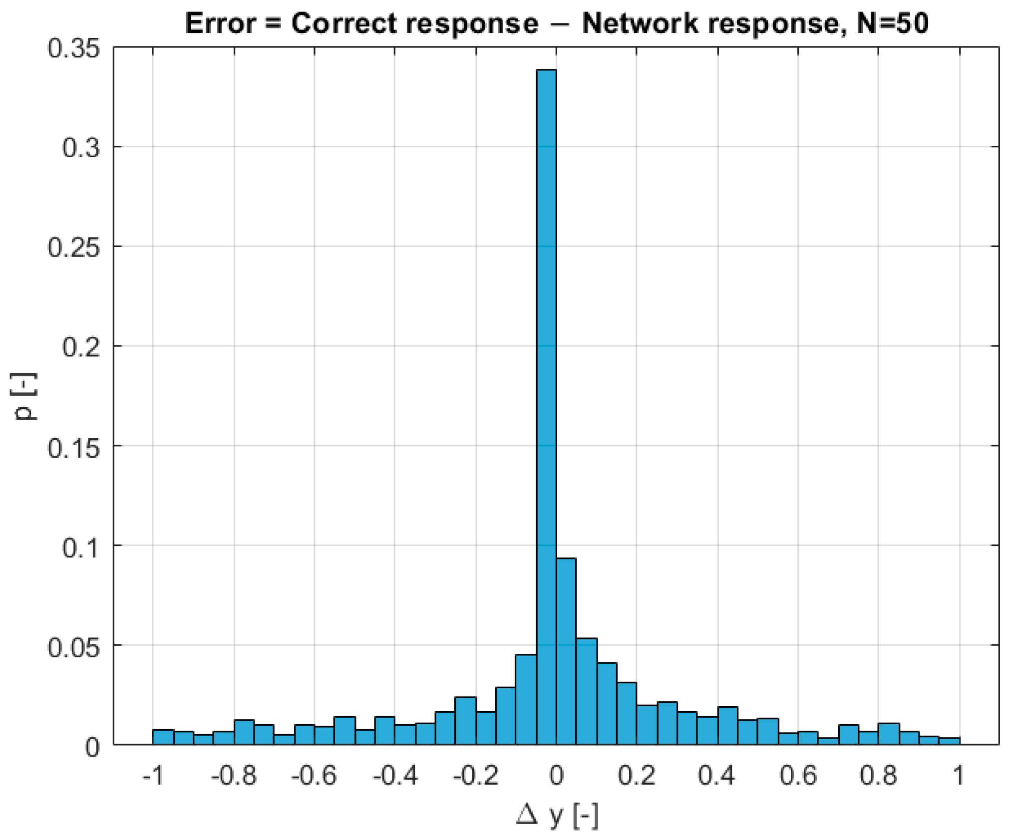 Aerospace 12 00288 g013