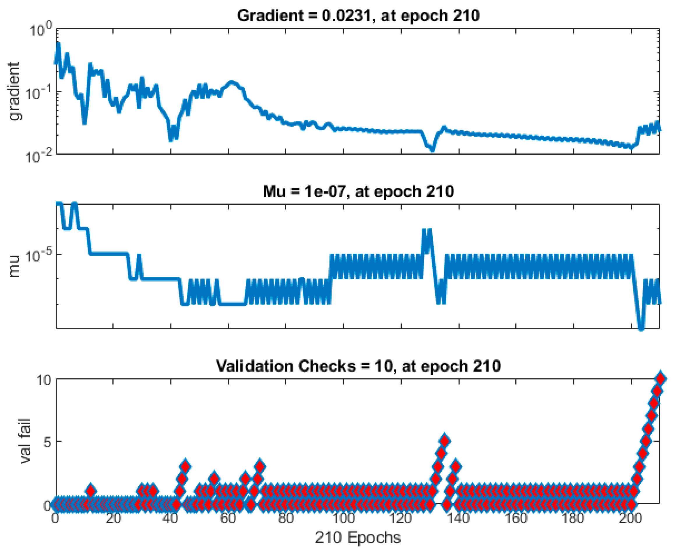 Aerospace 12 00288 g015
