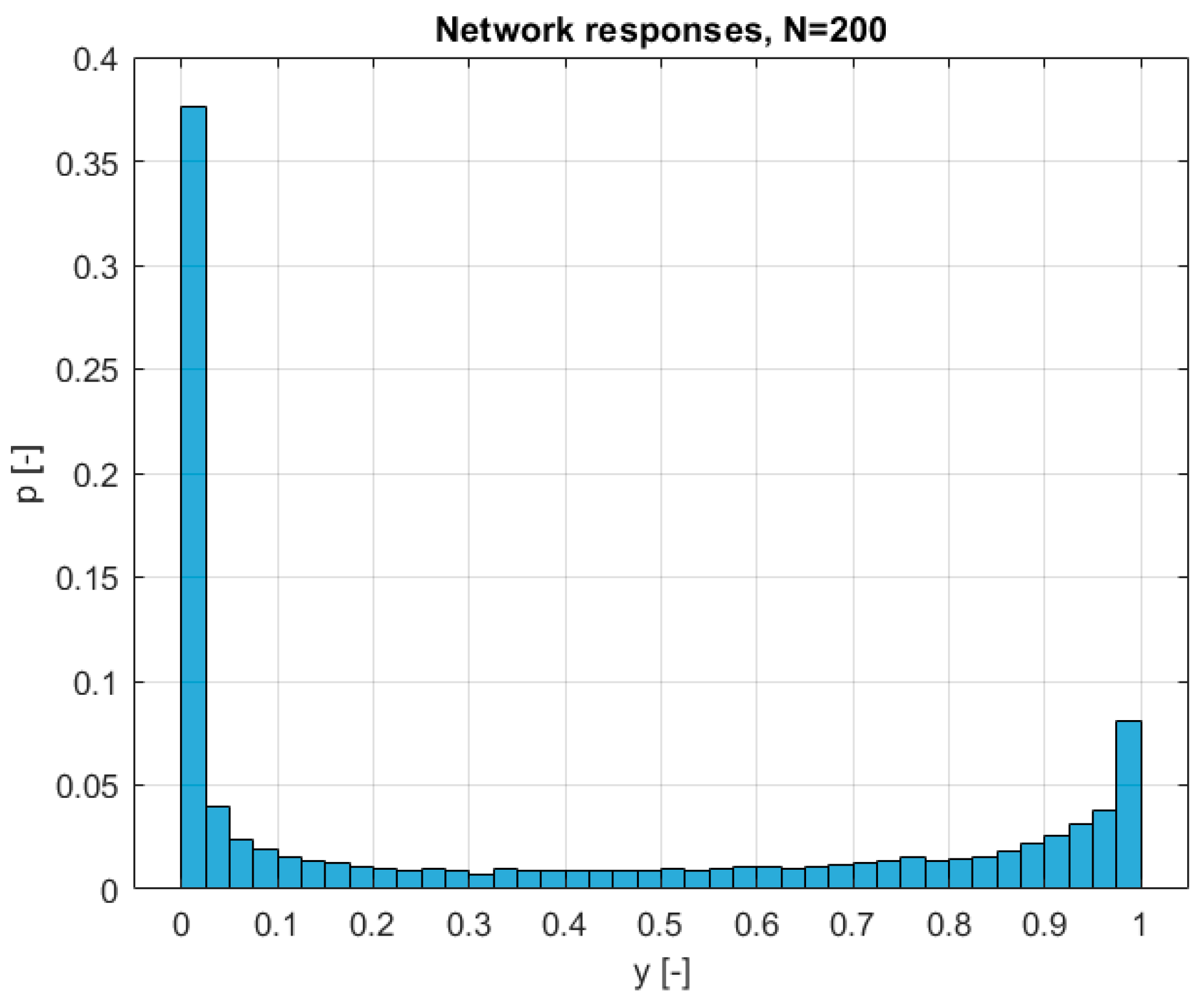 Aerospace 12 00288 g016