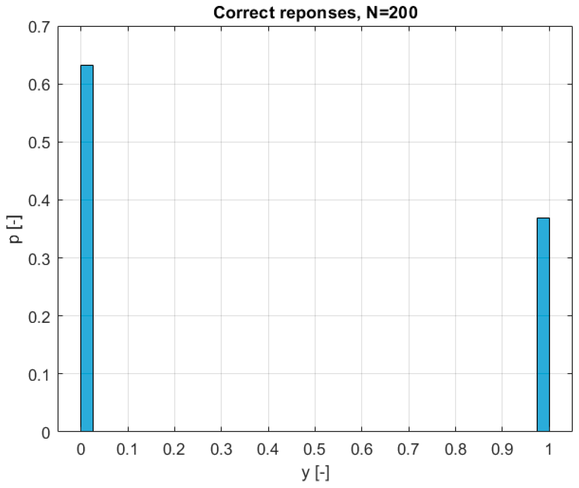Aerospace 12 00288 g017