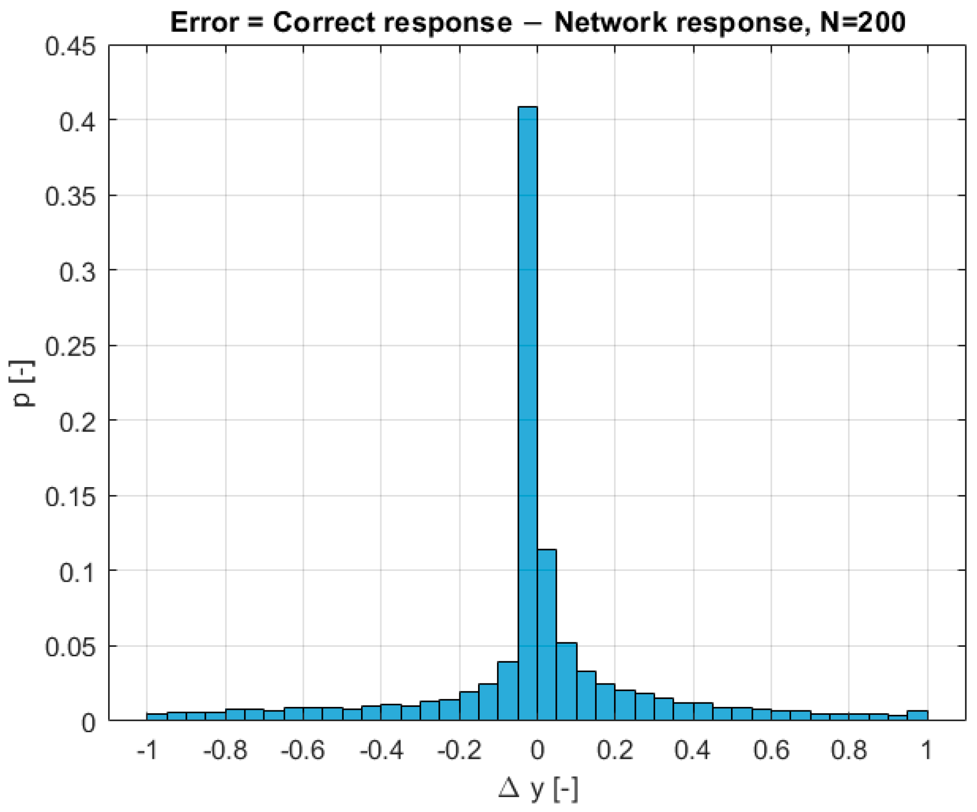 Aerospace 12 00288 g018