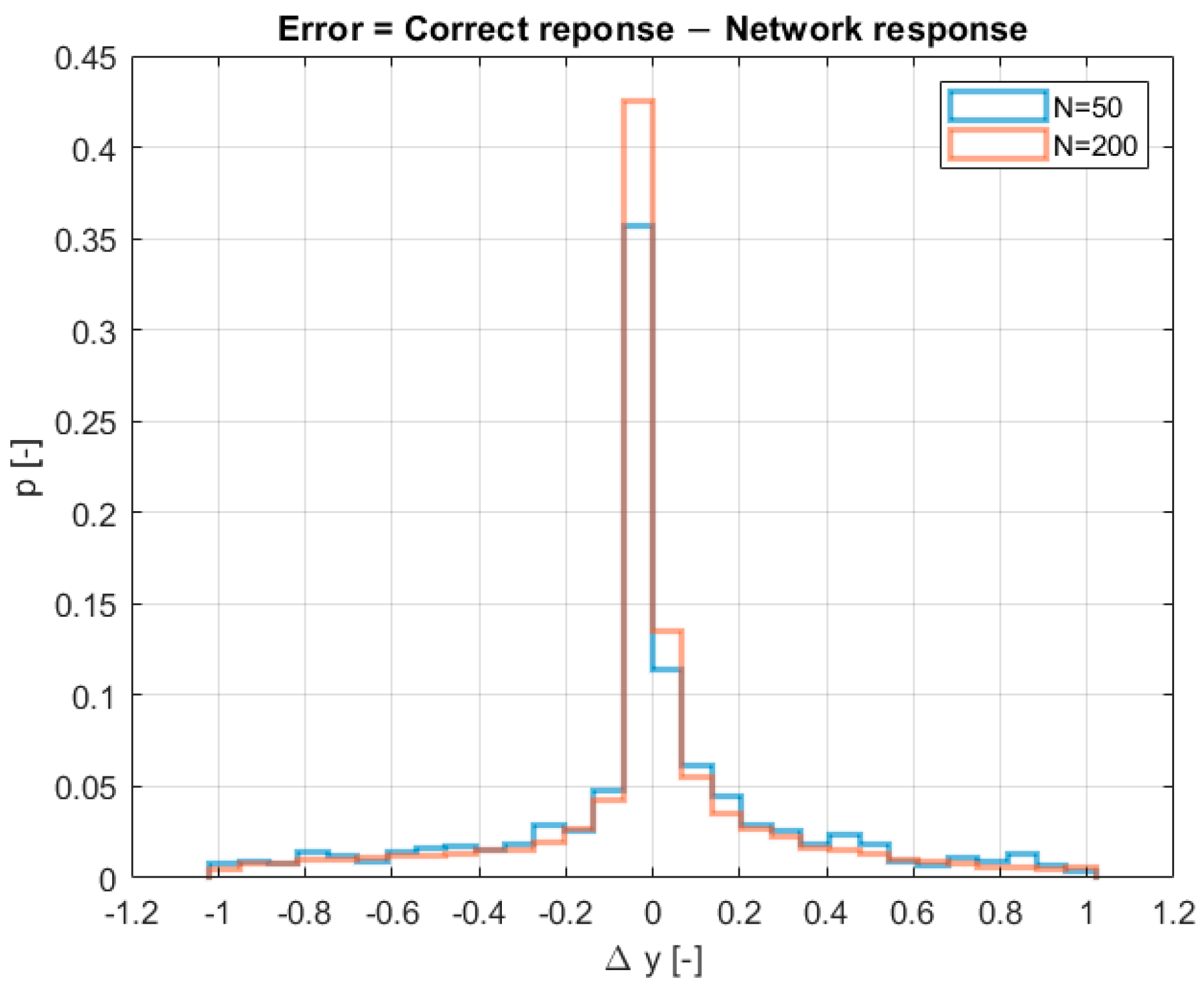 Aerospace 12 00288 g019