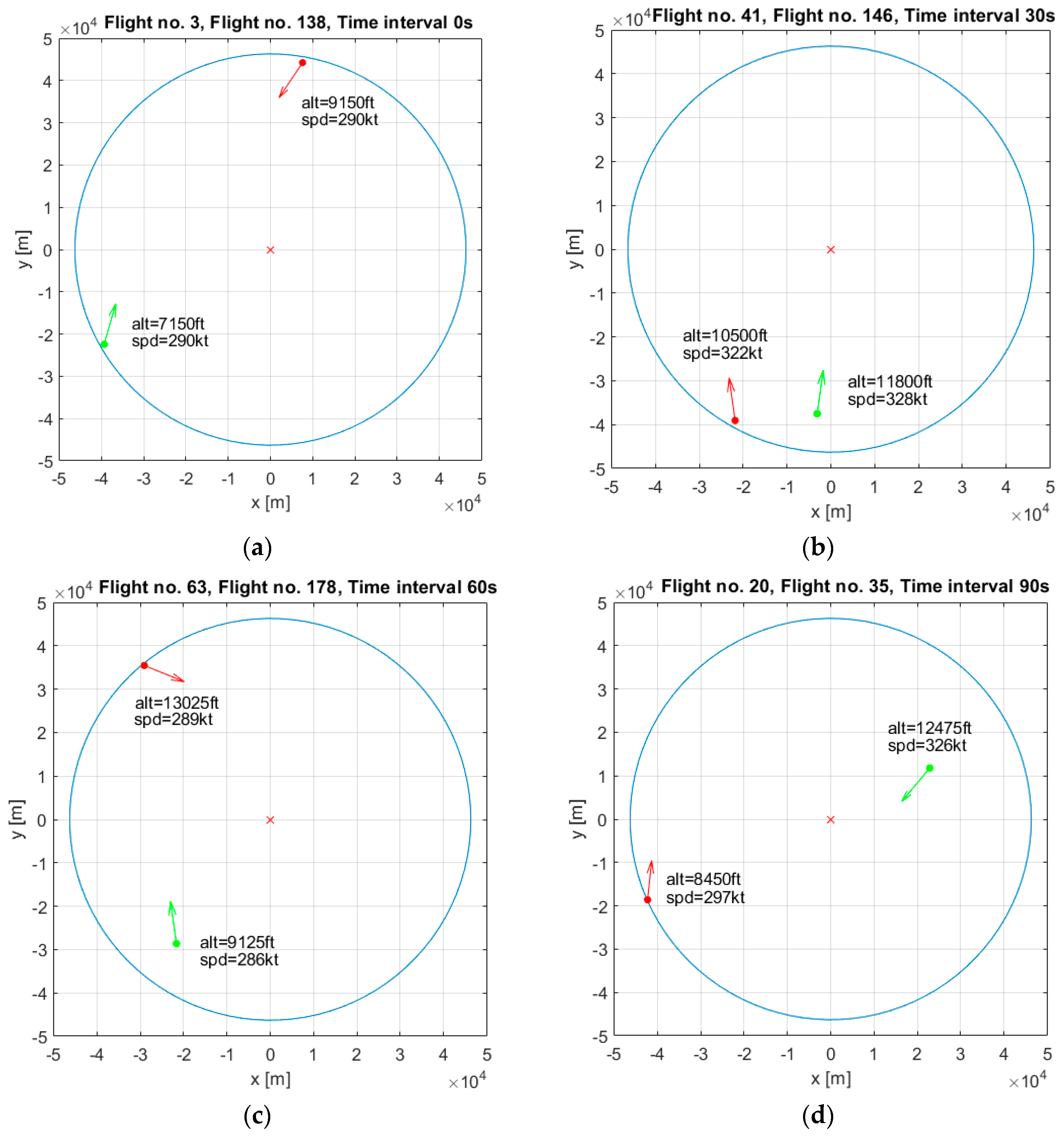 Aerospace 12 00288 g020