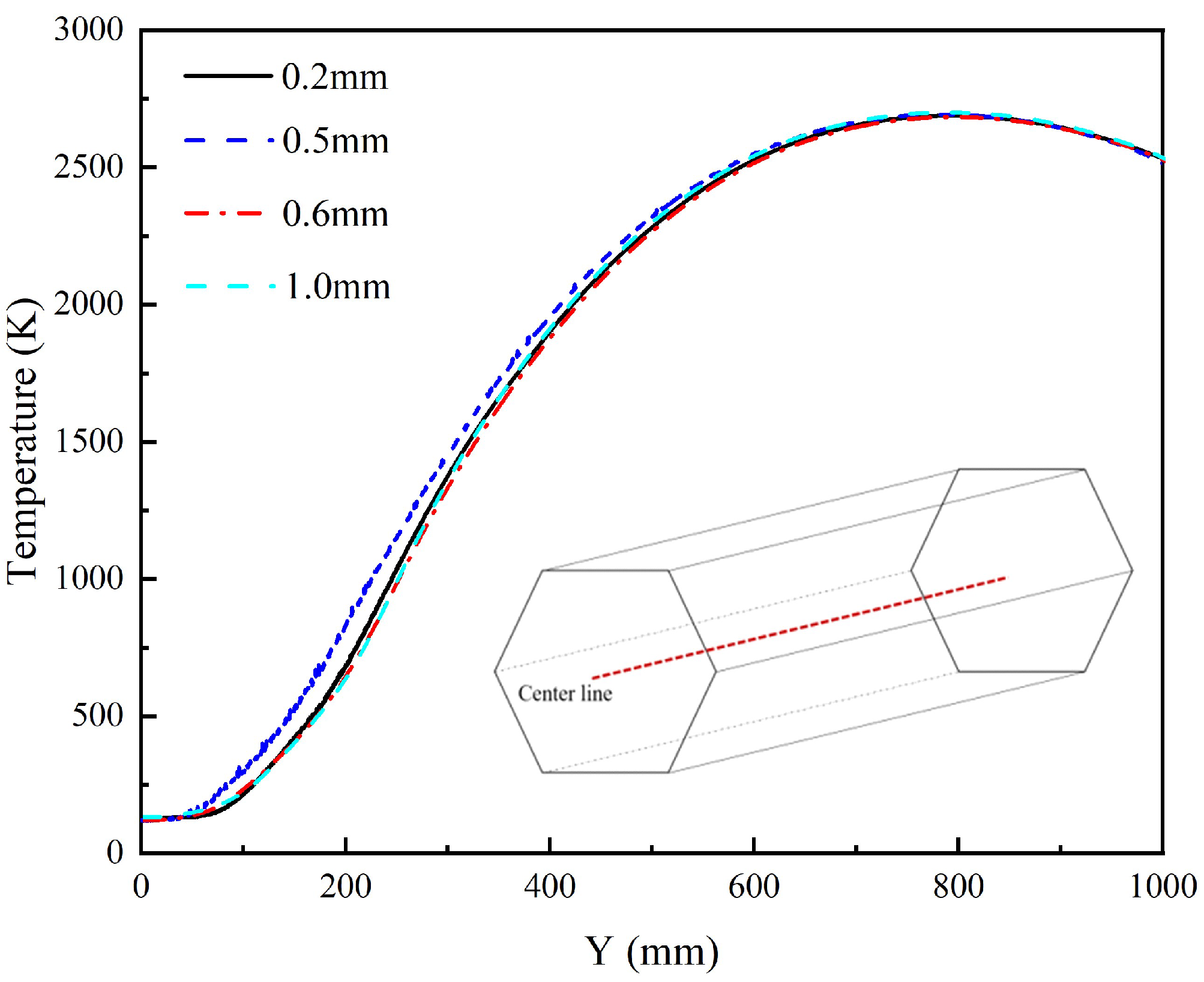 Aerospace 12 00290 g004