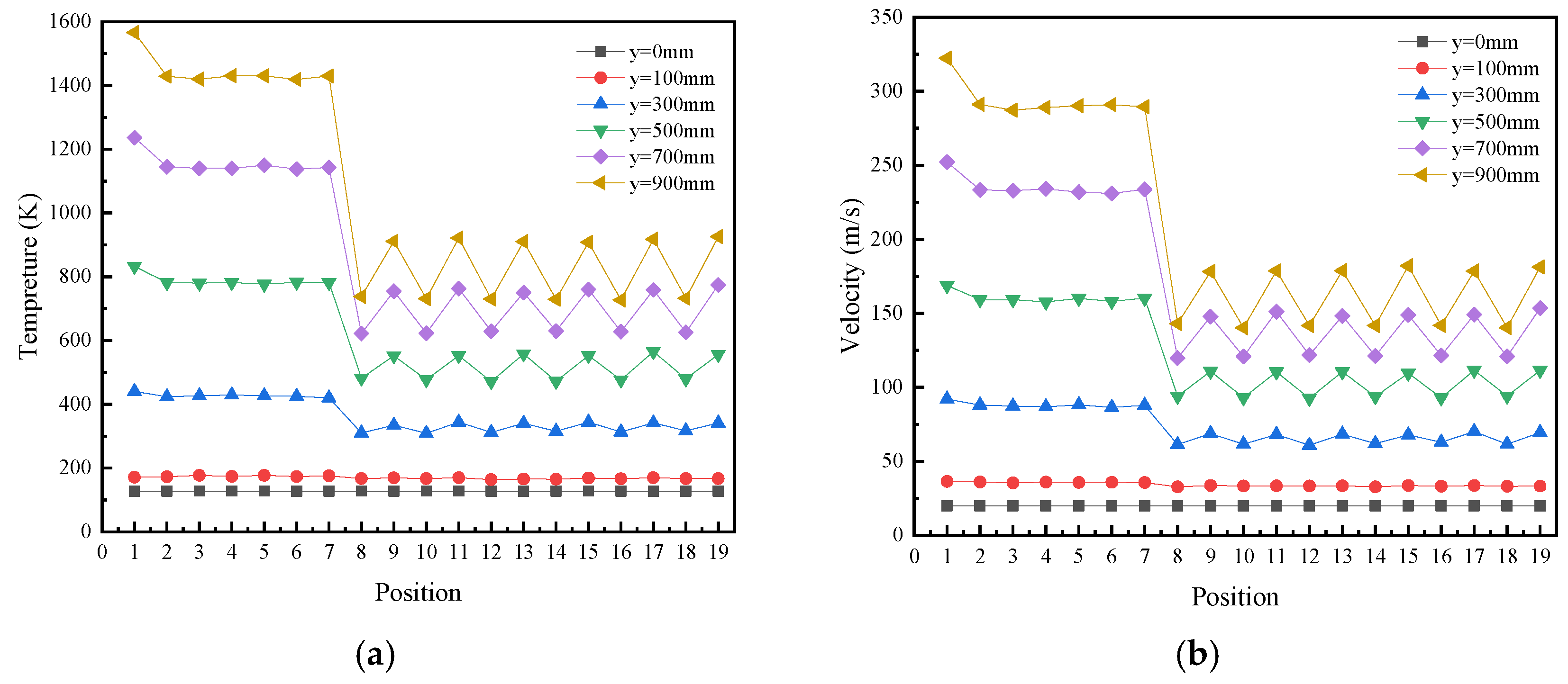 Aerospace 12 00290 g013