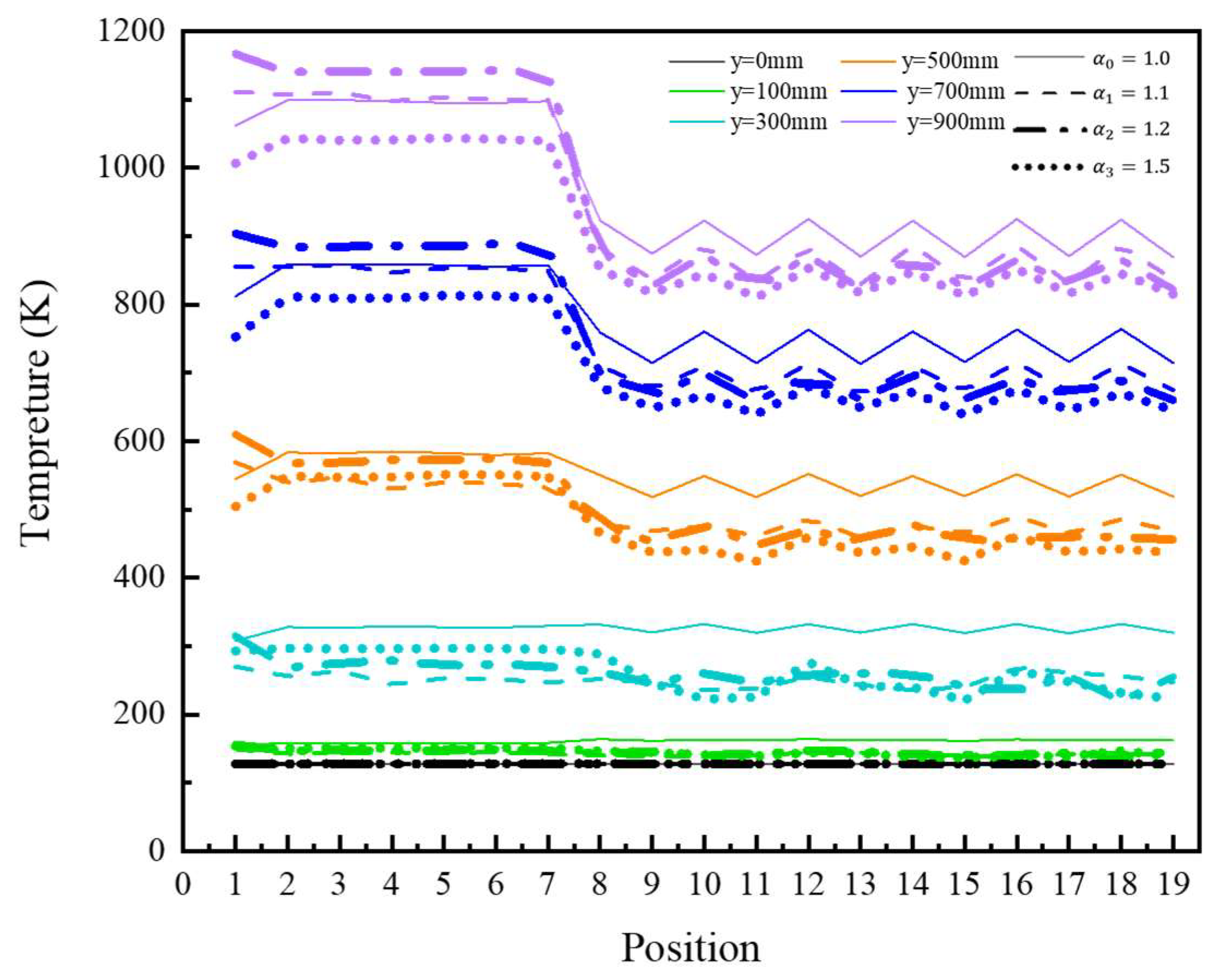 Aerospace 12 00290 g015