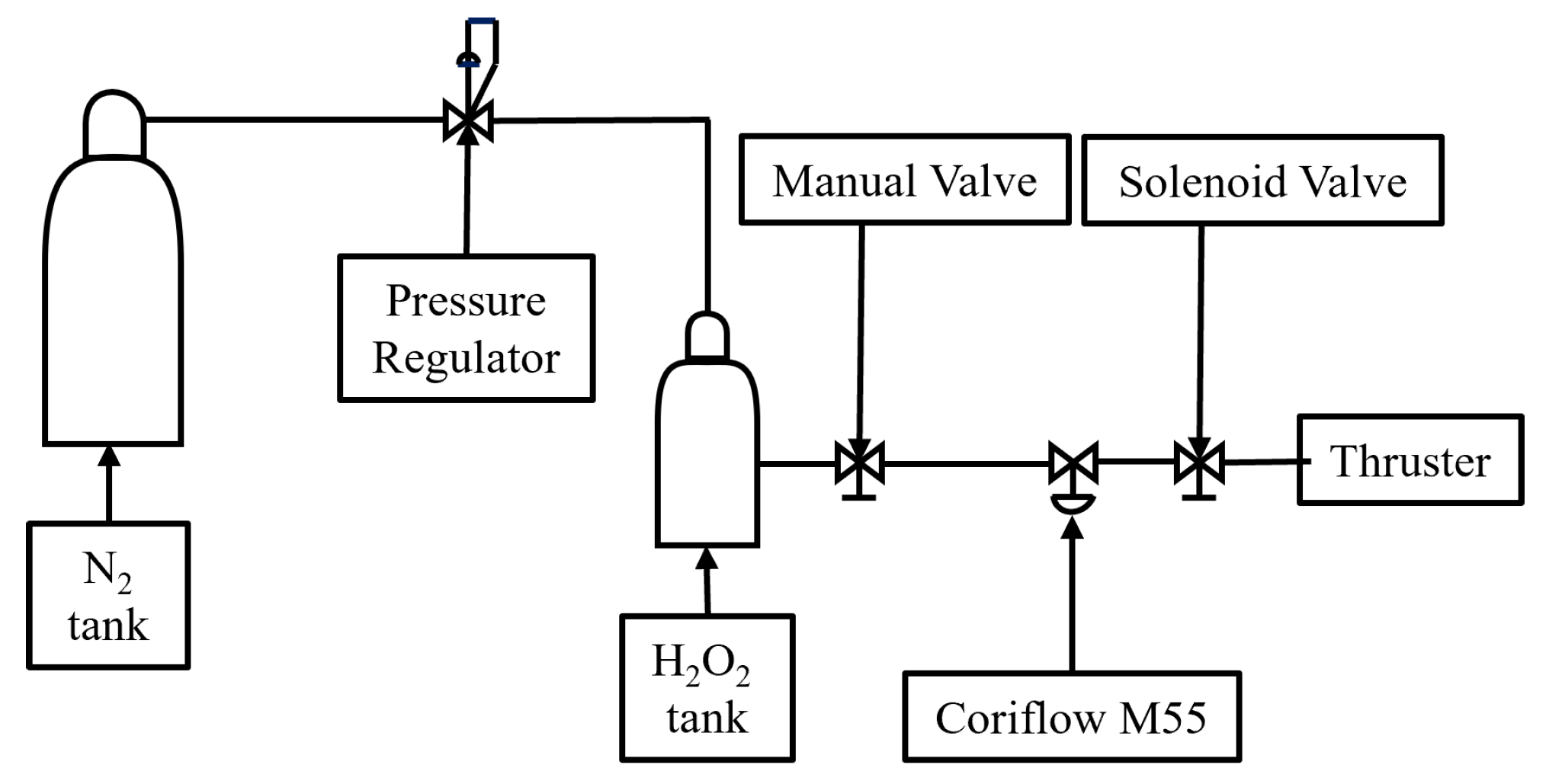 Aerospace 12 00291 g001 Aerospace 12 00291 g001