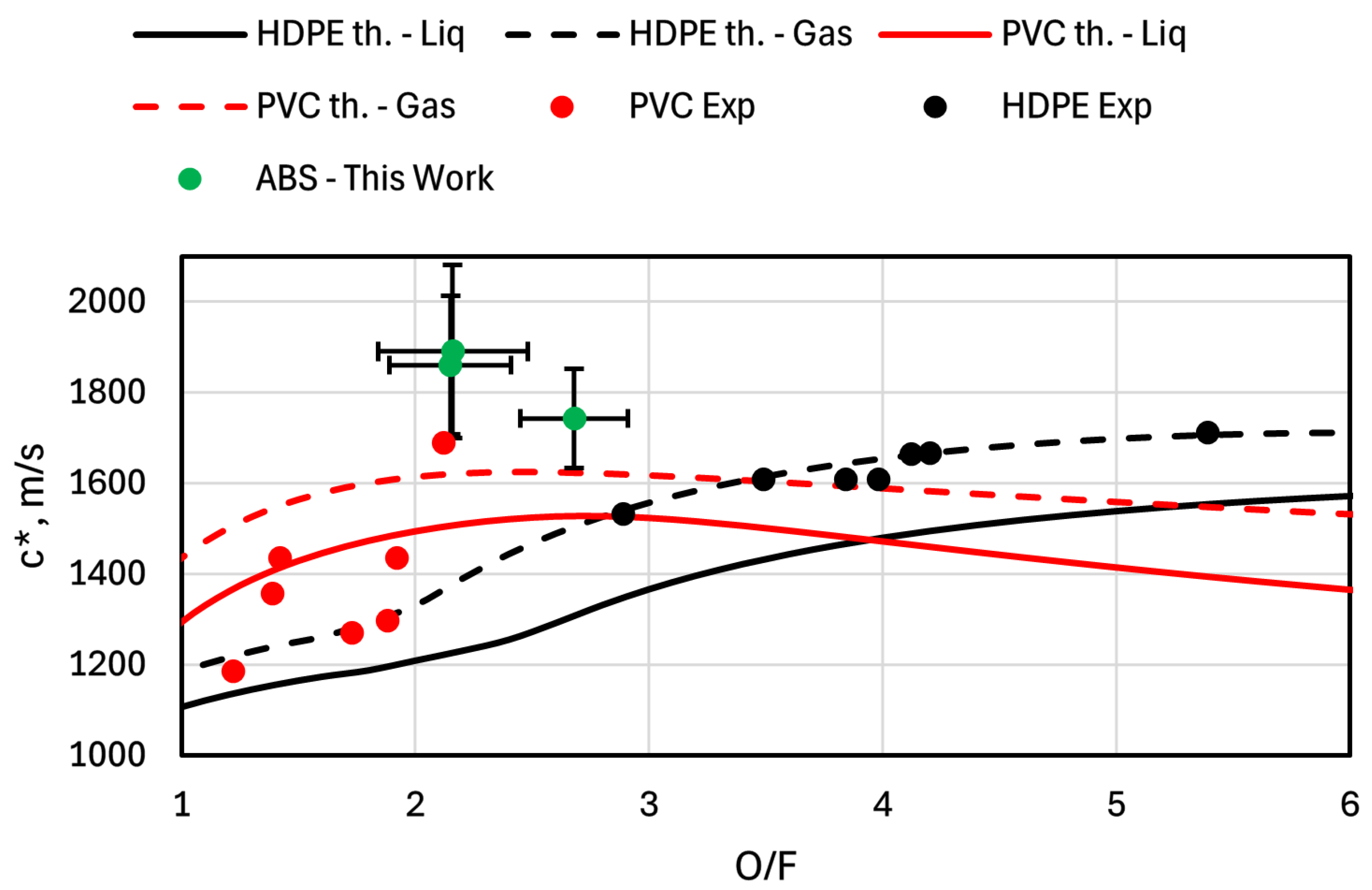 Aerospace 12 00291 g011 Aerospace 12 00291 g011