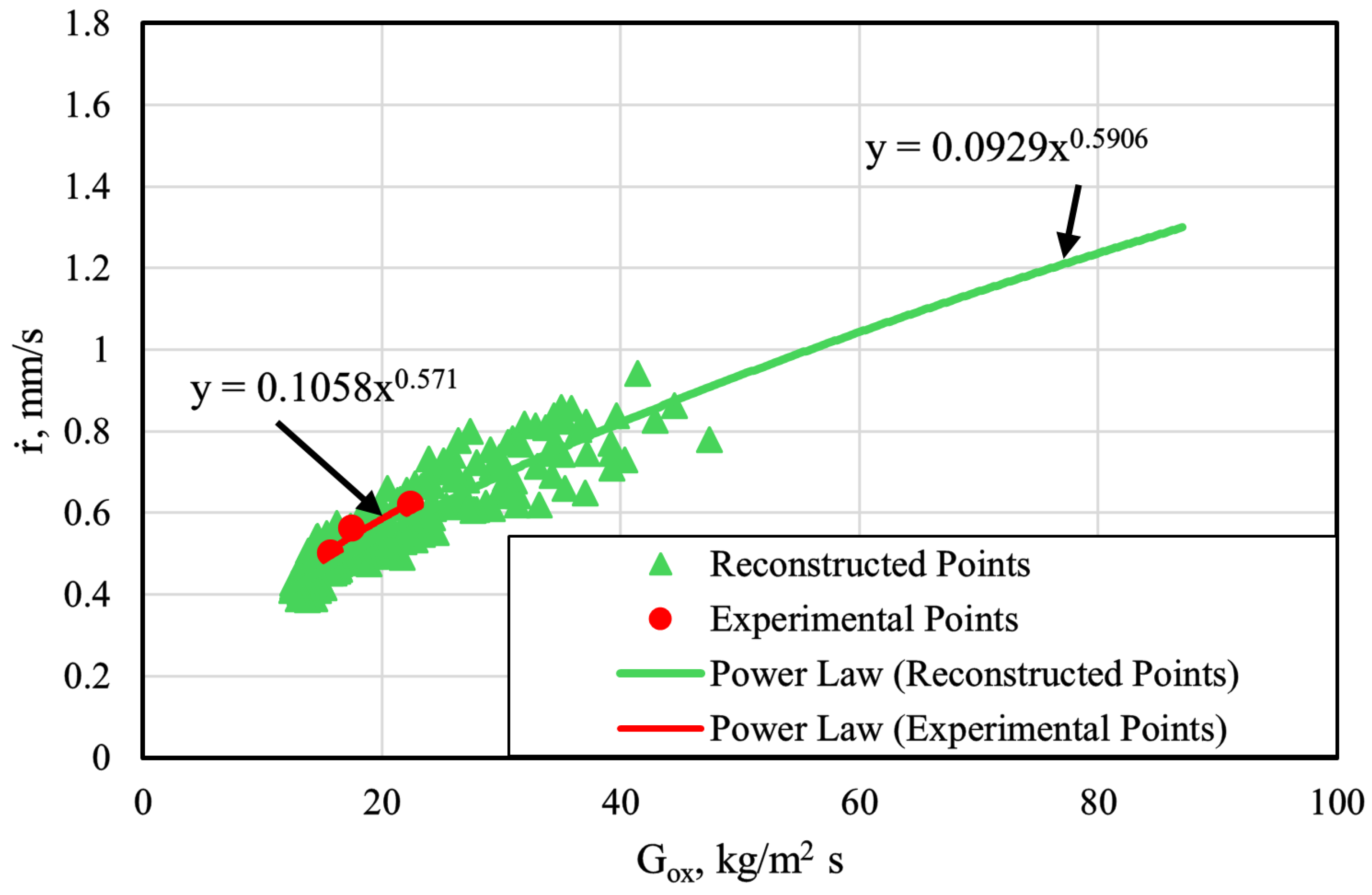 Aerospace 12 00291 g013 Aerospace 12 00291 g013