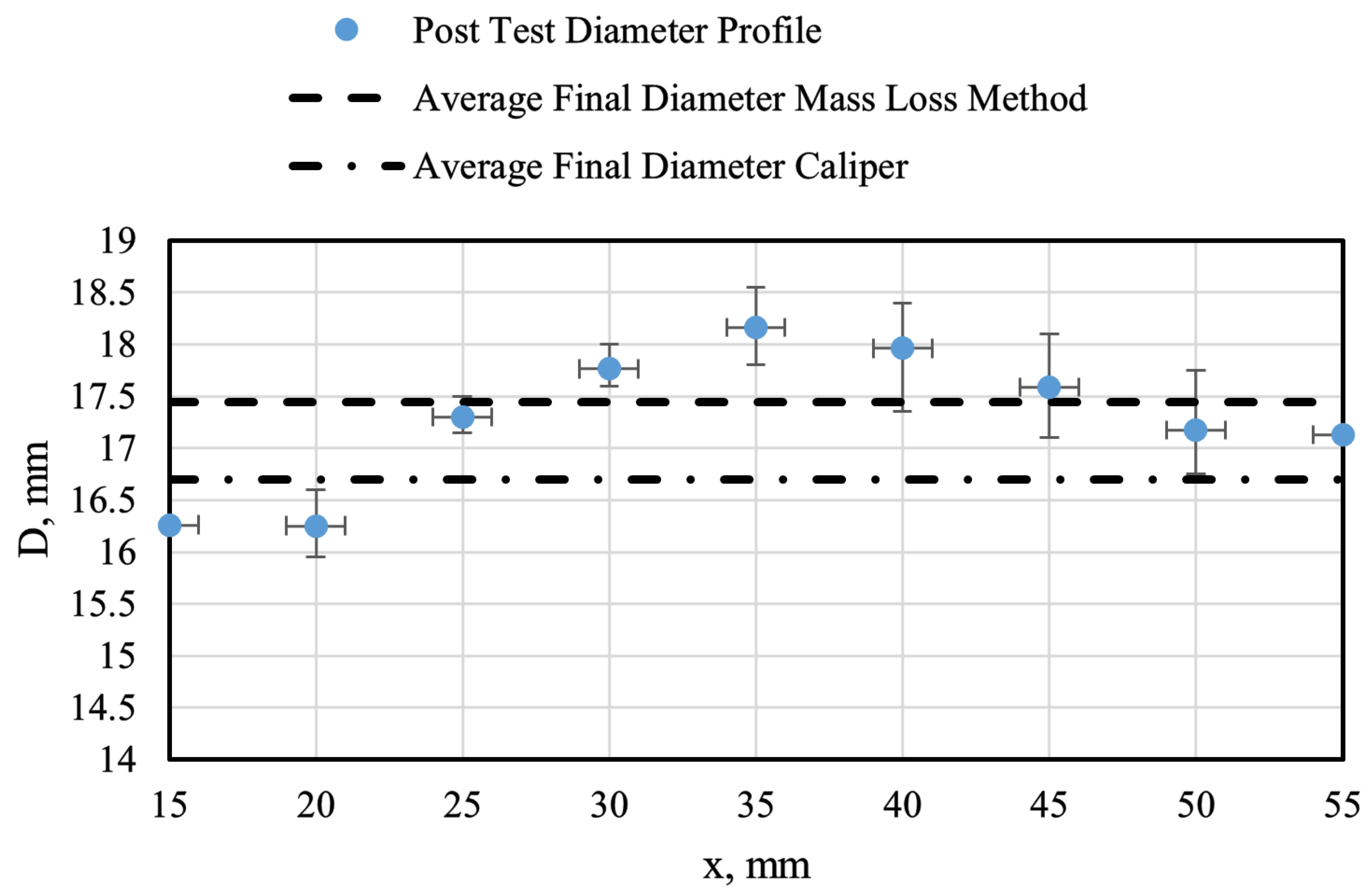 Aerospace 12 00291 g015 Aerospace 12 00291 g015