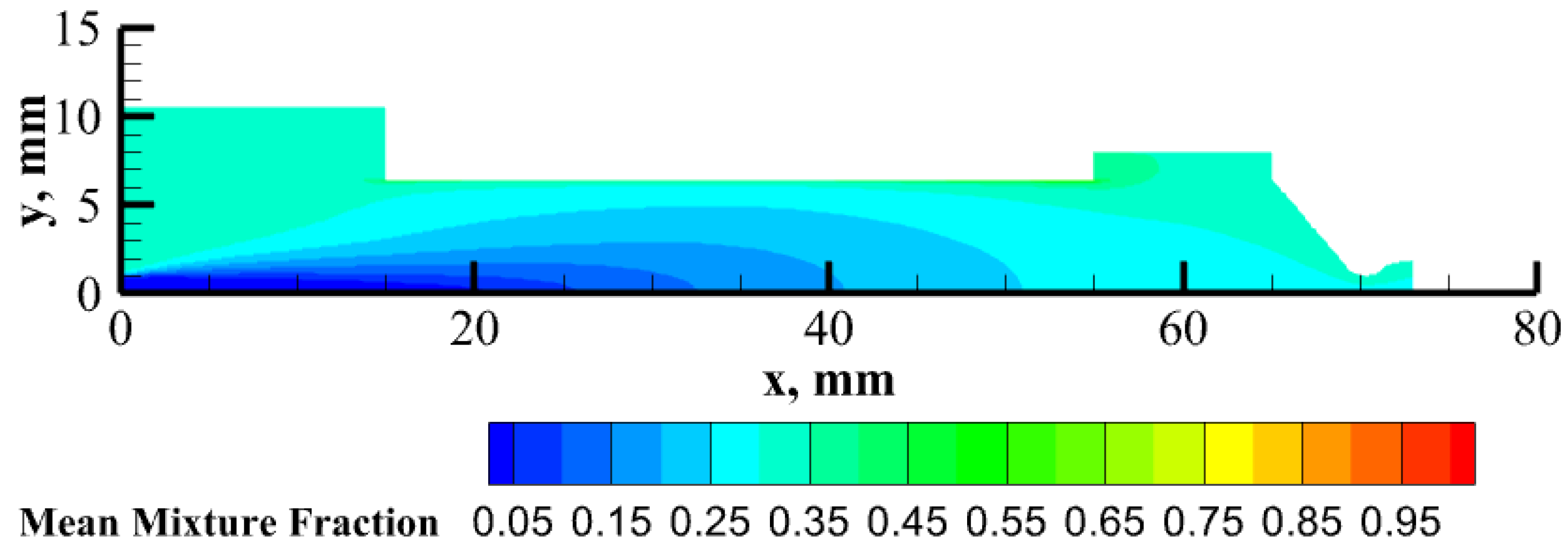 Aerospace 12 00291 g018 Aerospace 12 00291 g018