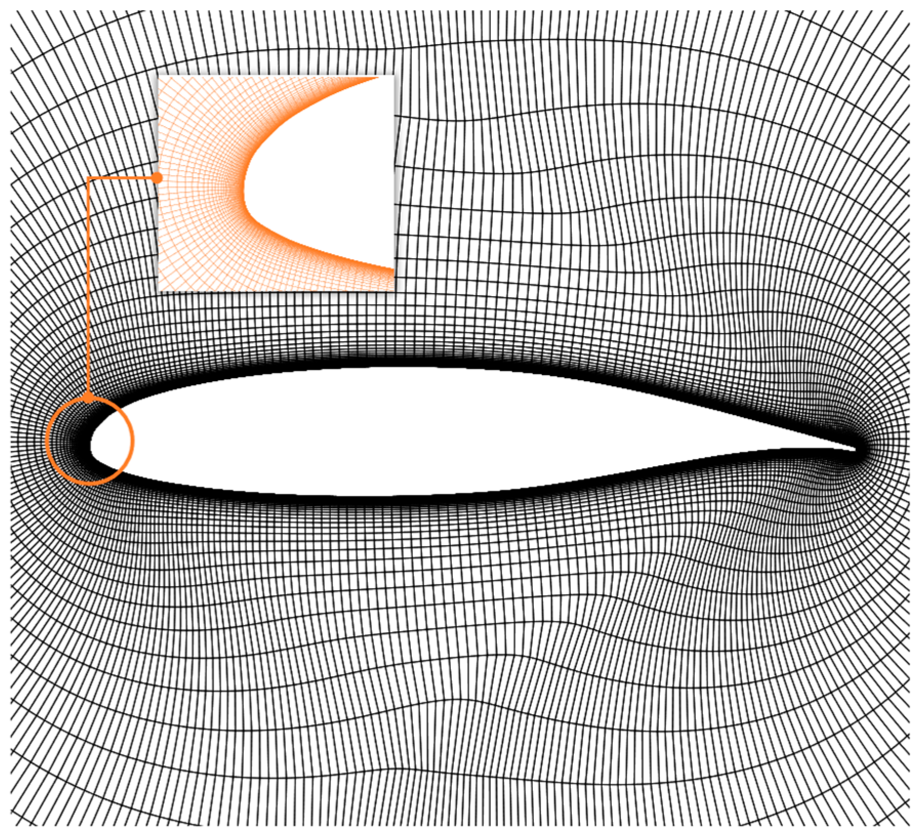 Aerospace 12 00292 g002