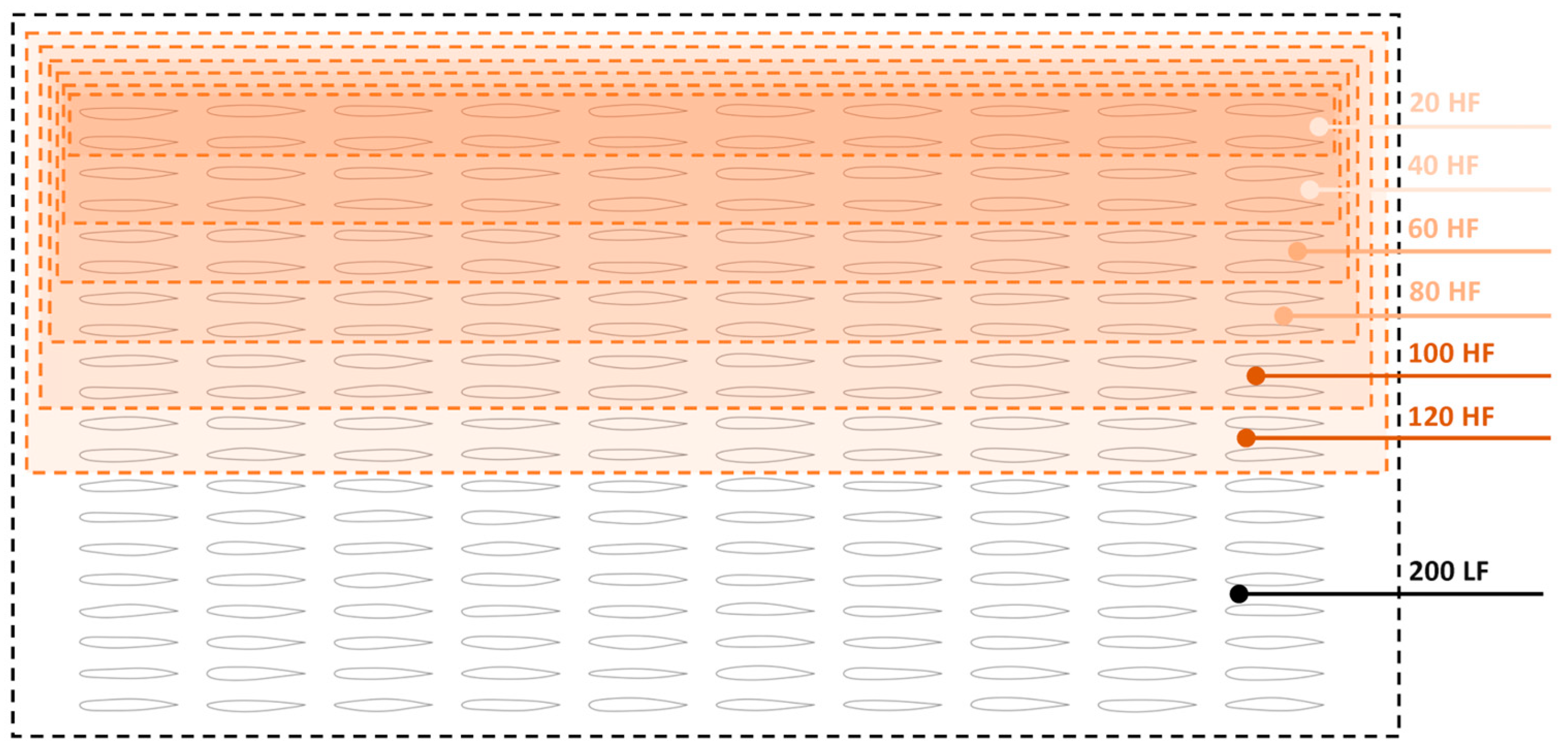Aerospace 12 00292 g006