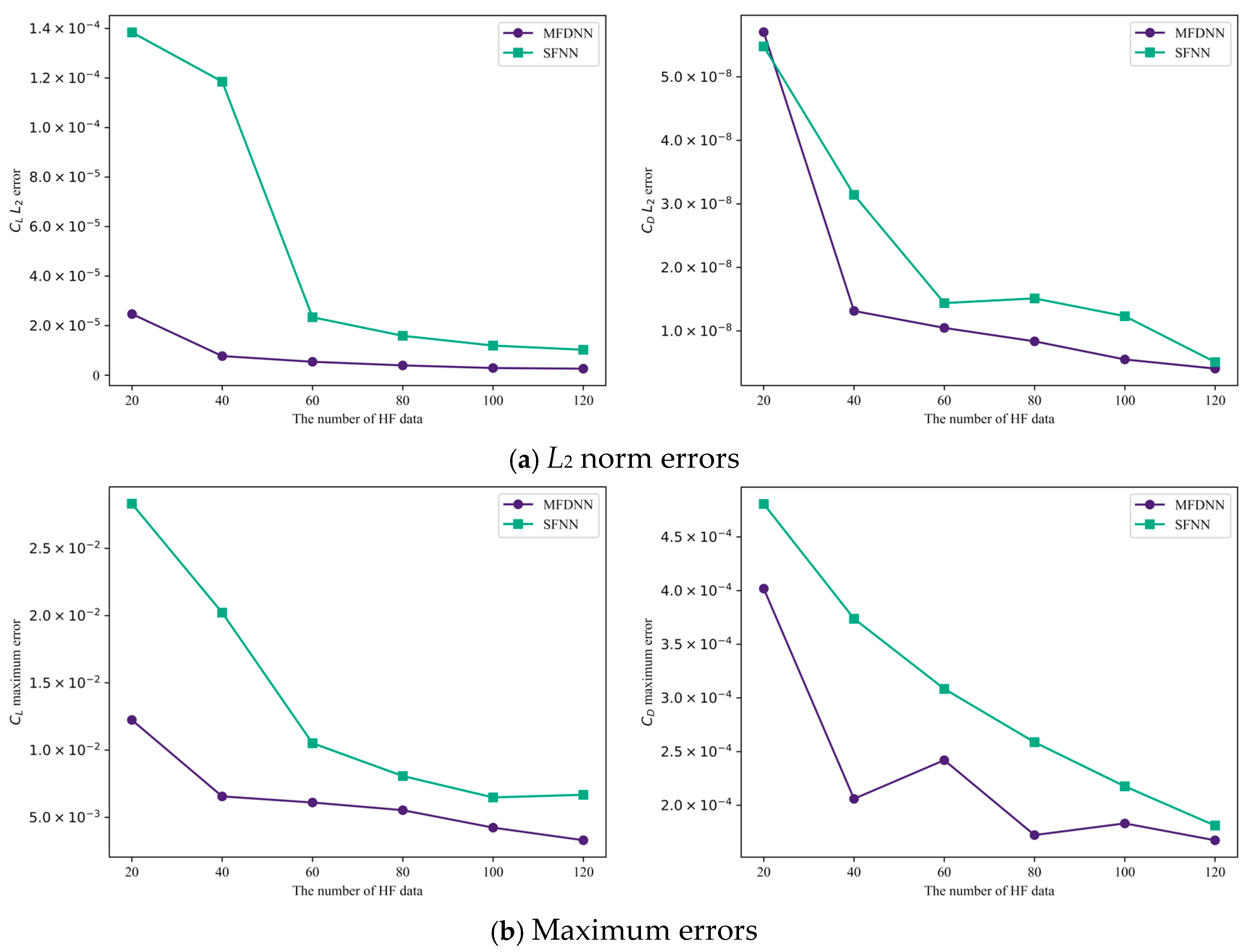 Aerospace 12 00292 g008