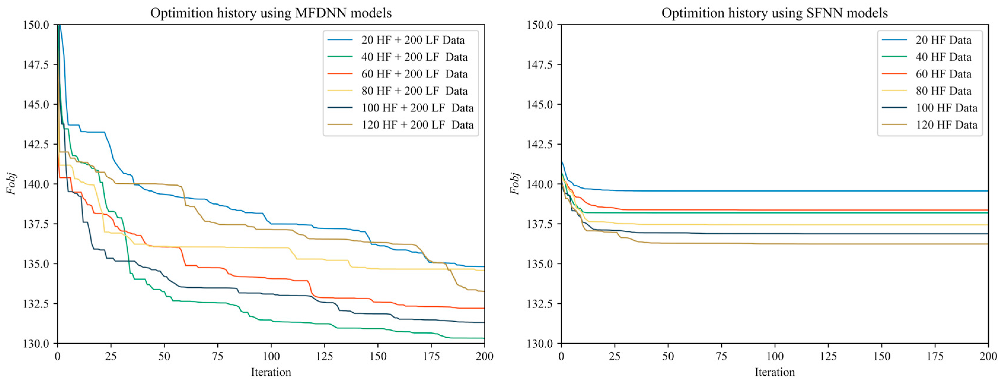 Aerospace 12 00292 g010
