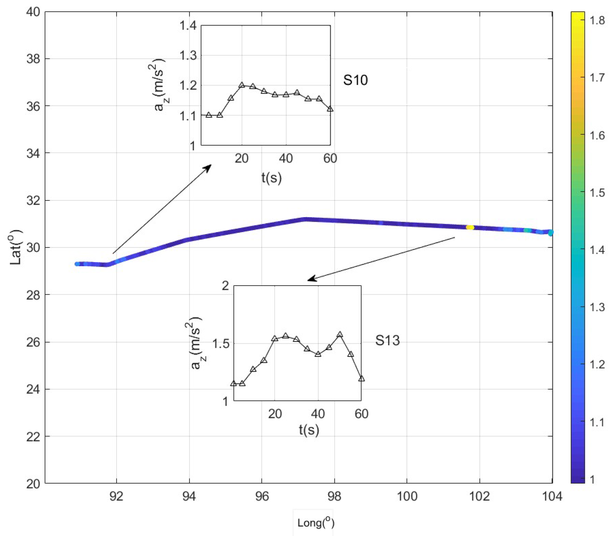 Aerospace 12 00293 g006
